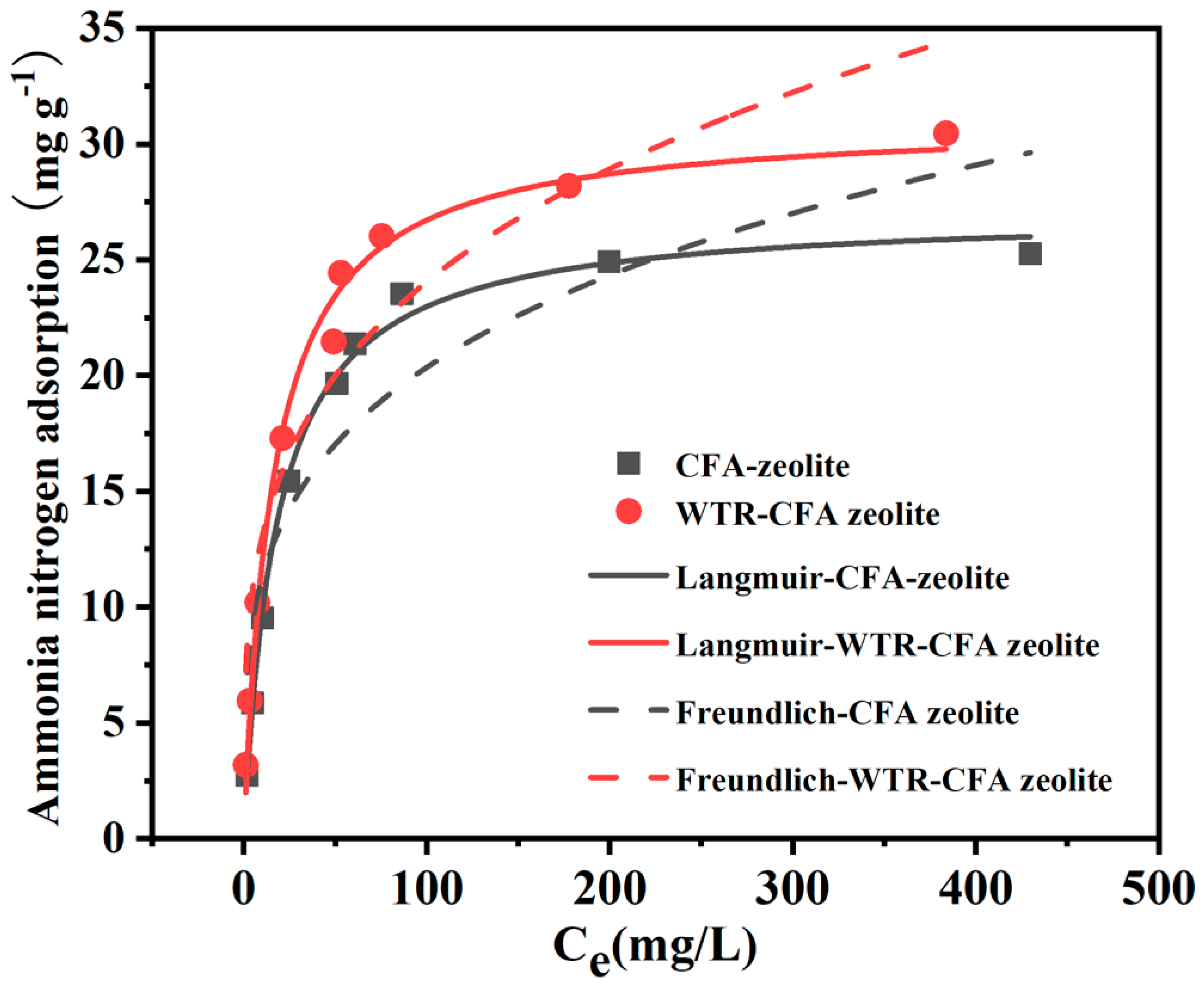 Sustainability 16 05683 g006