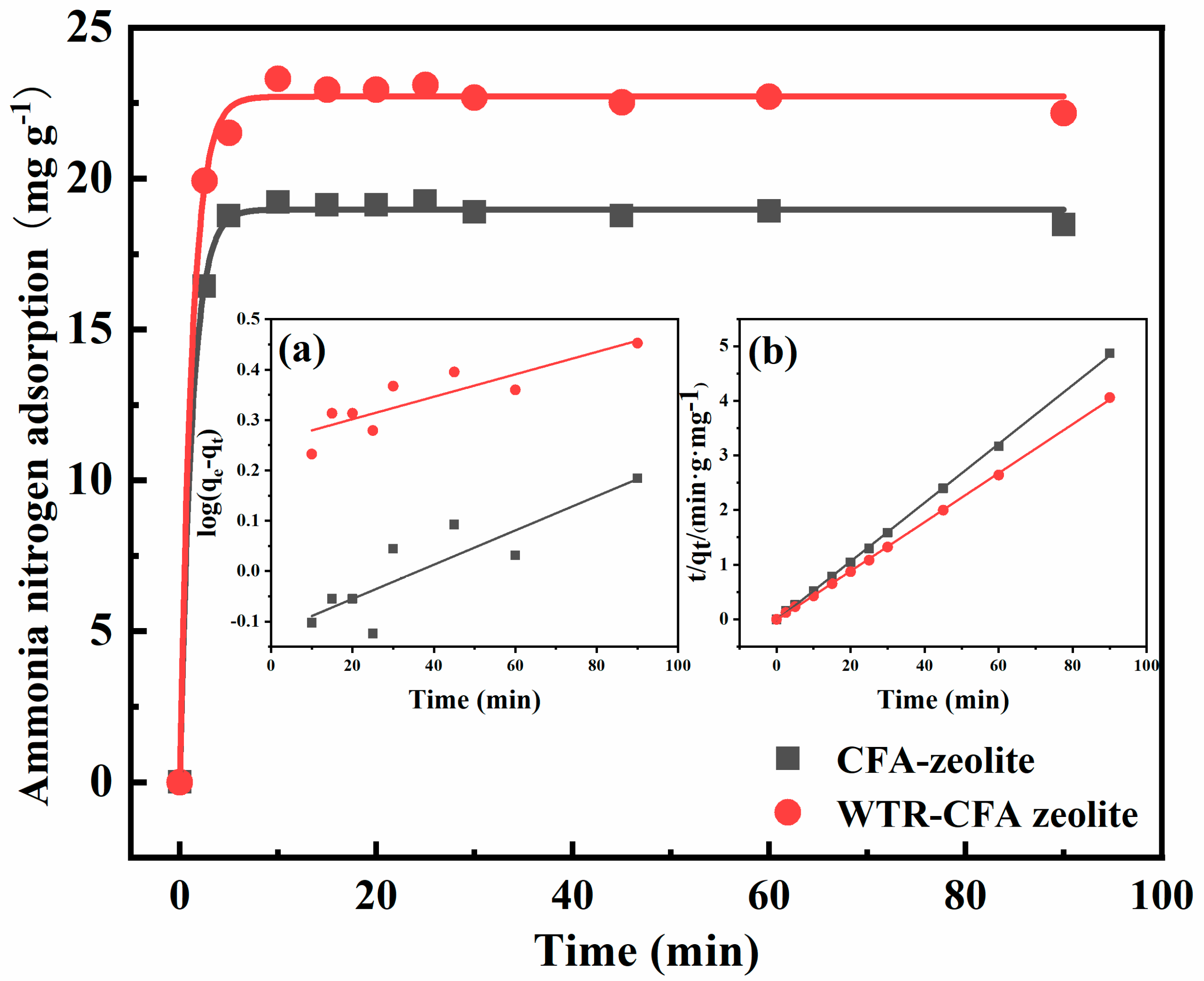 Sustainability 16 05683 g007