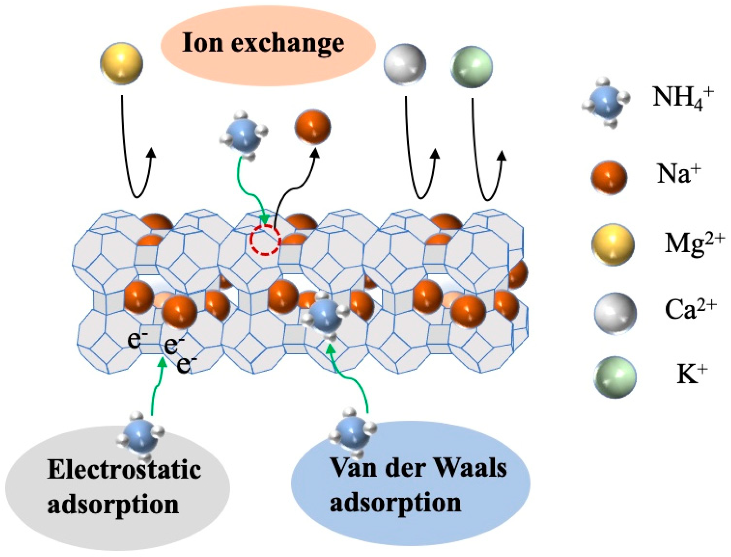 Sustainability 16 05683 g009