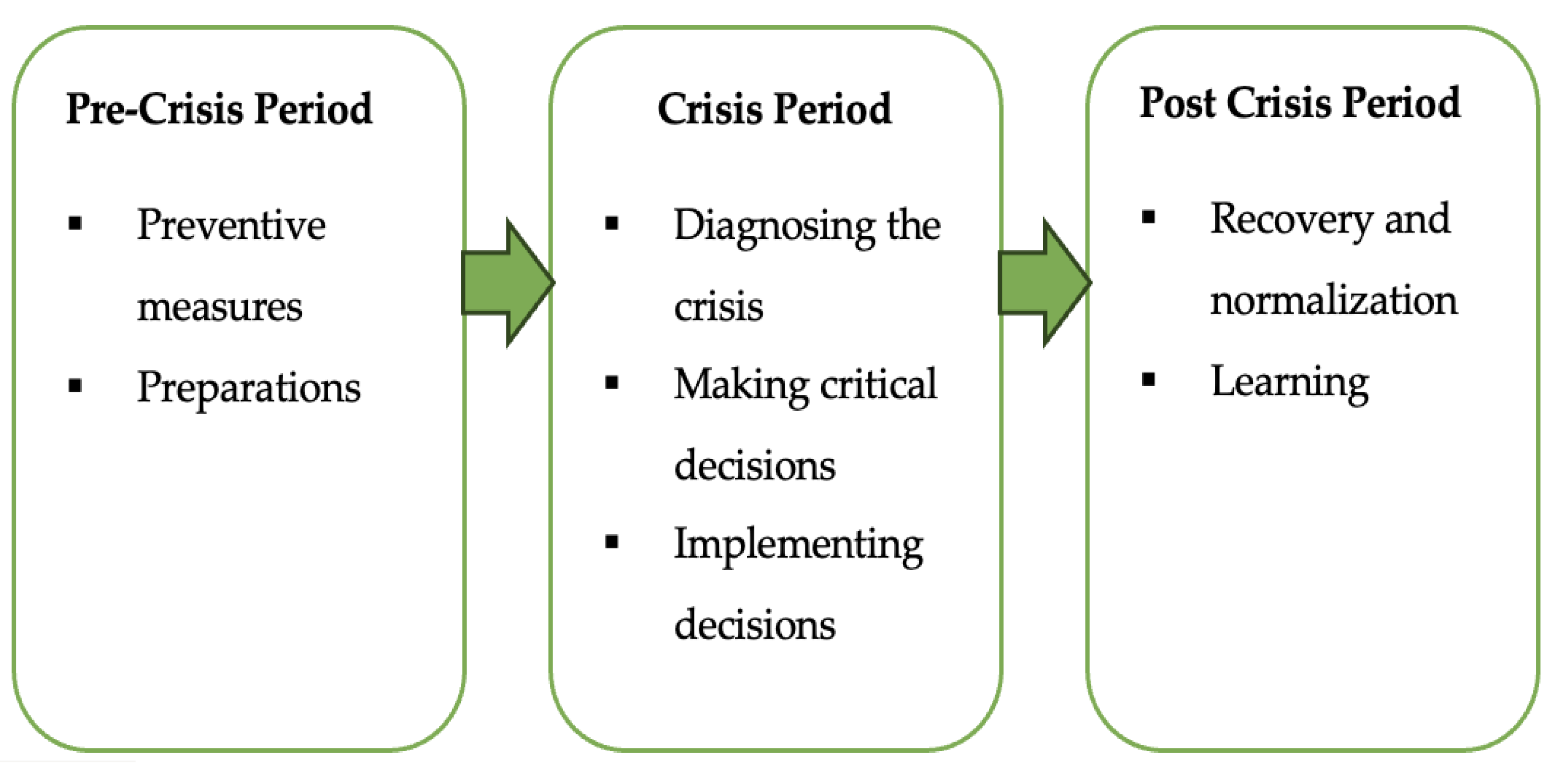 Sustainability 16 05684 g001