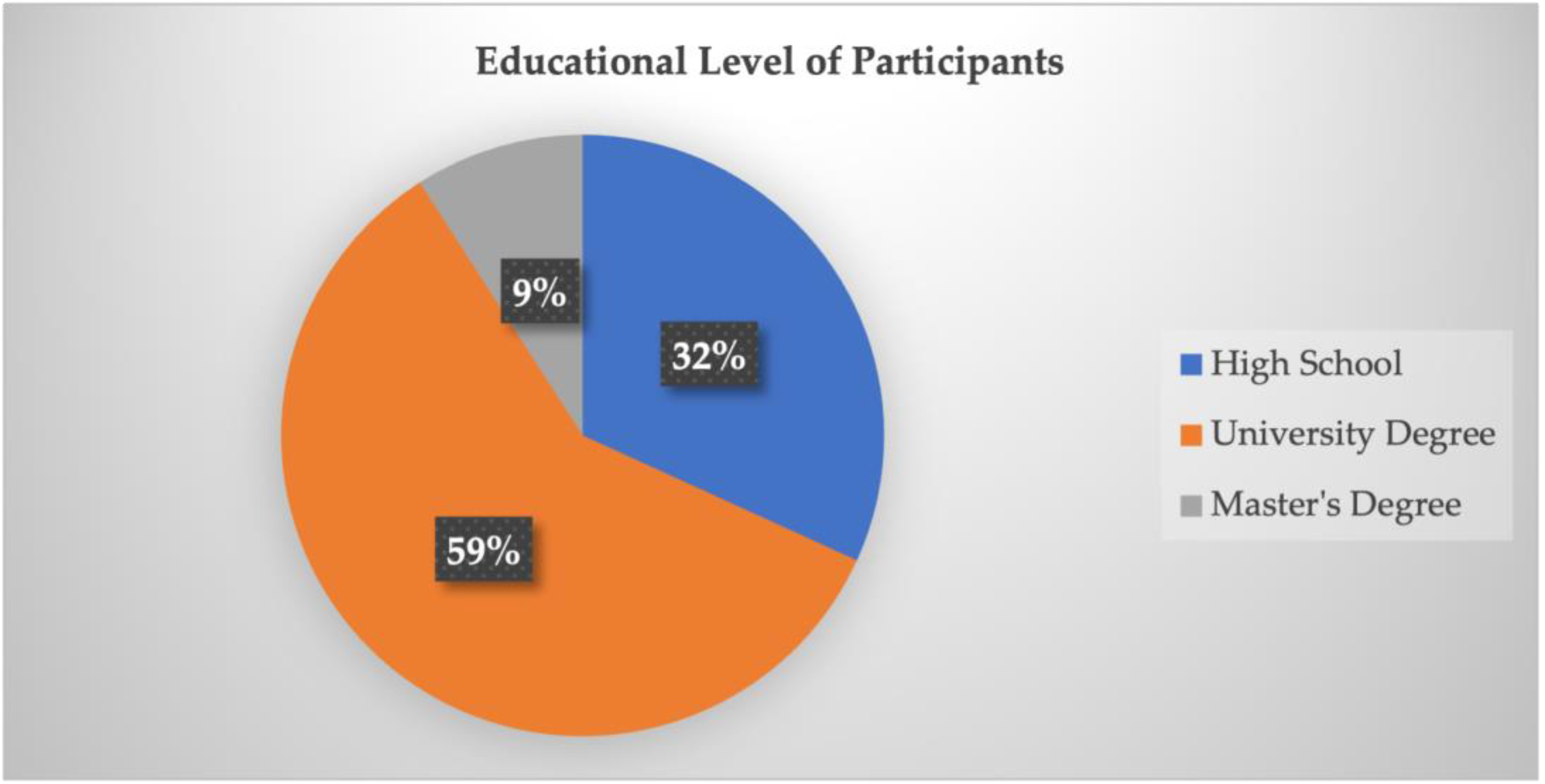 Sustainability 16 05684 g003