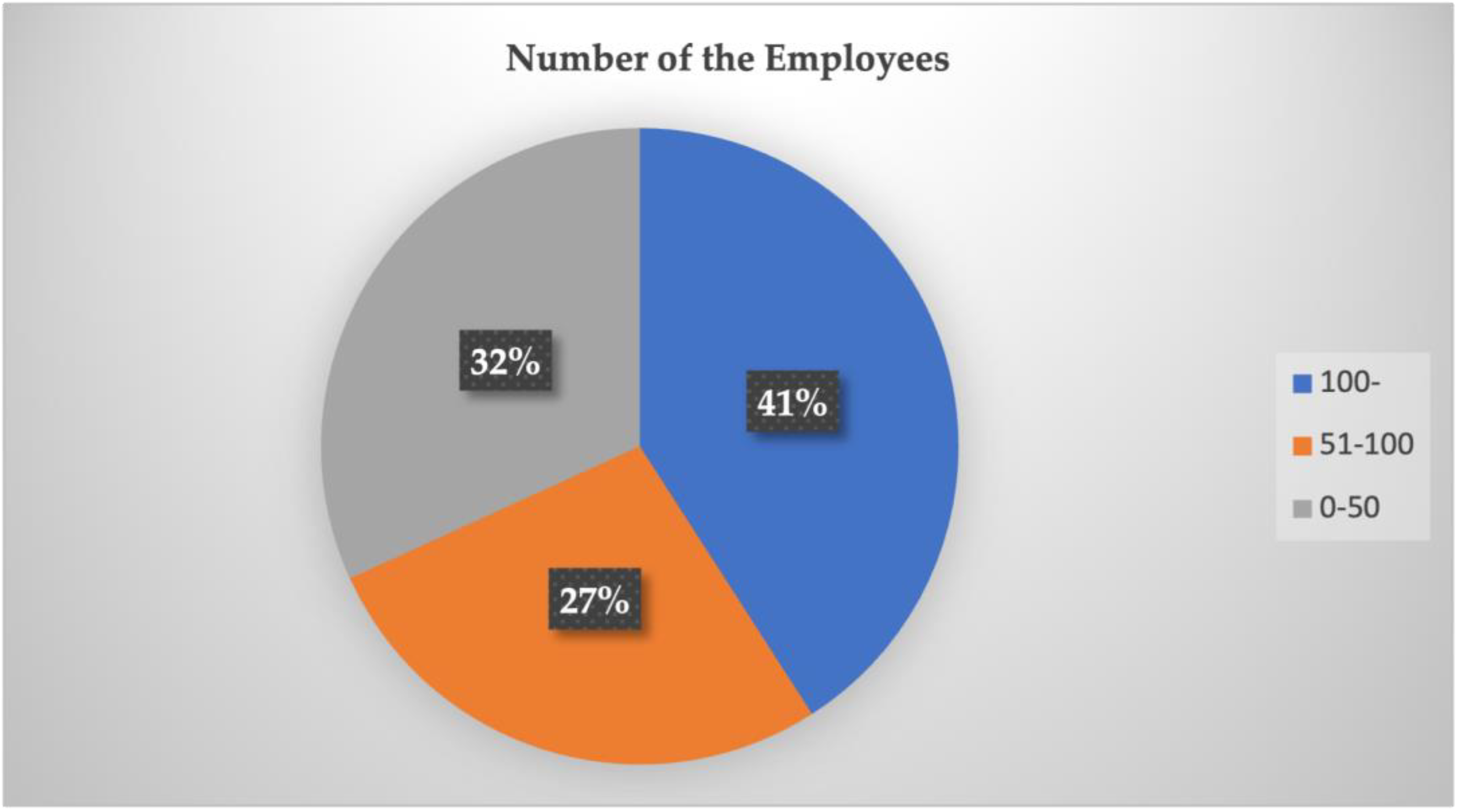 Sustainability 16 05684 g006