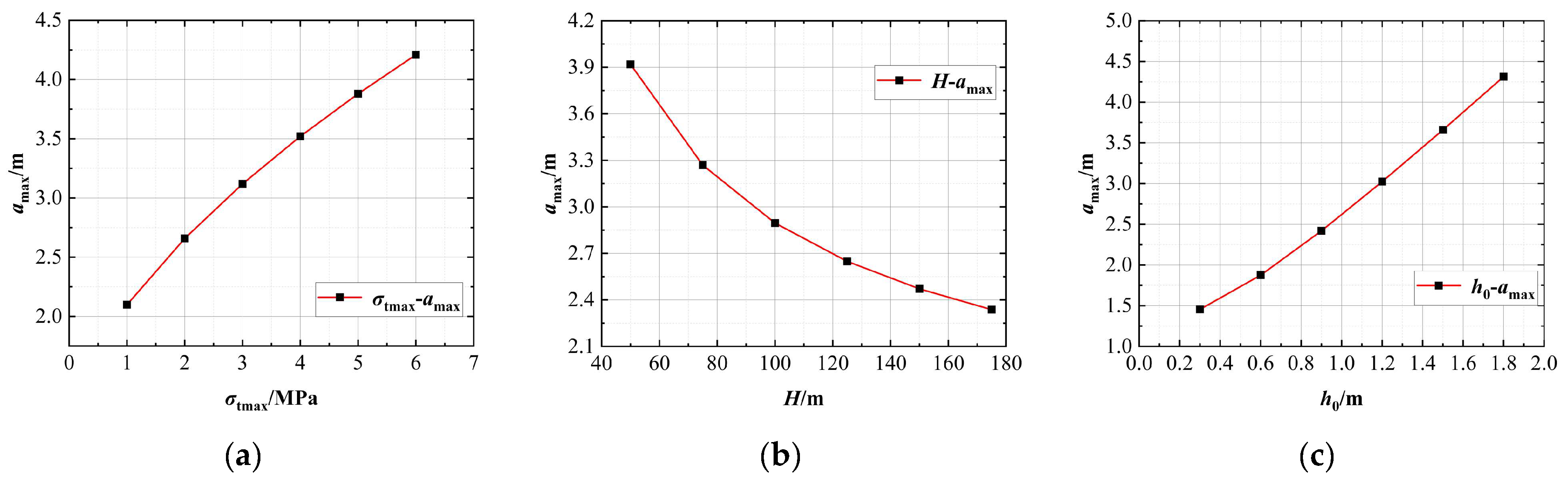 Sustainability 16 05689 g005