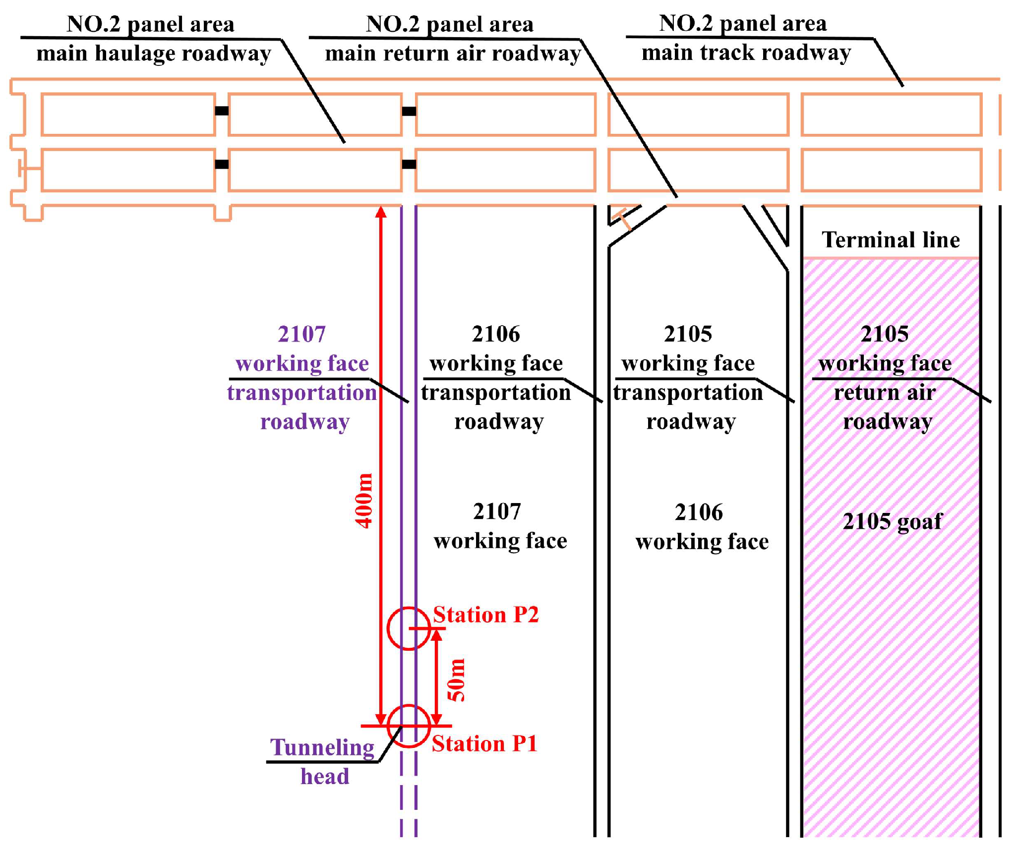 Sustainability 16 05689 g007