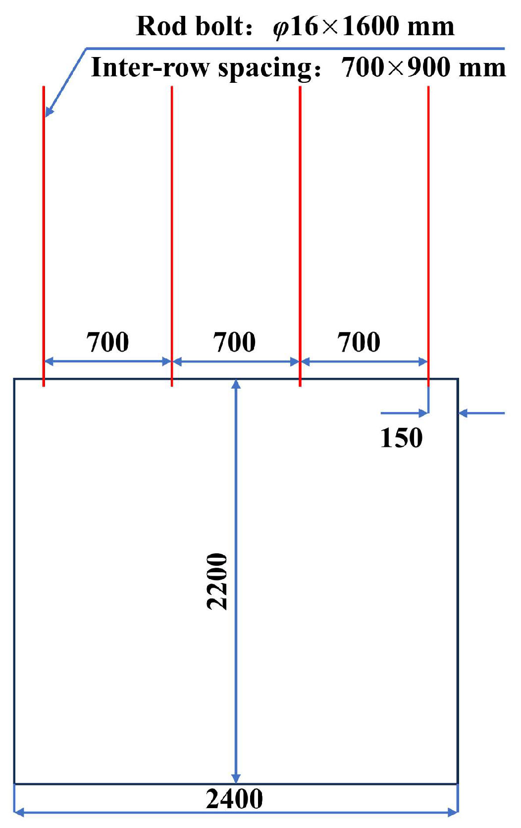 Sustainability 16 05689 g009