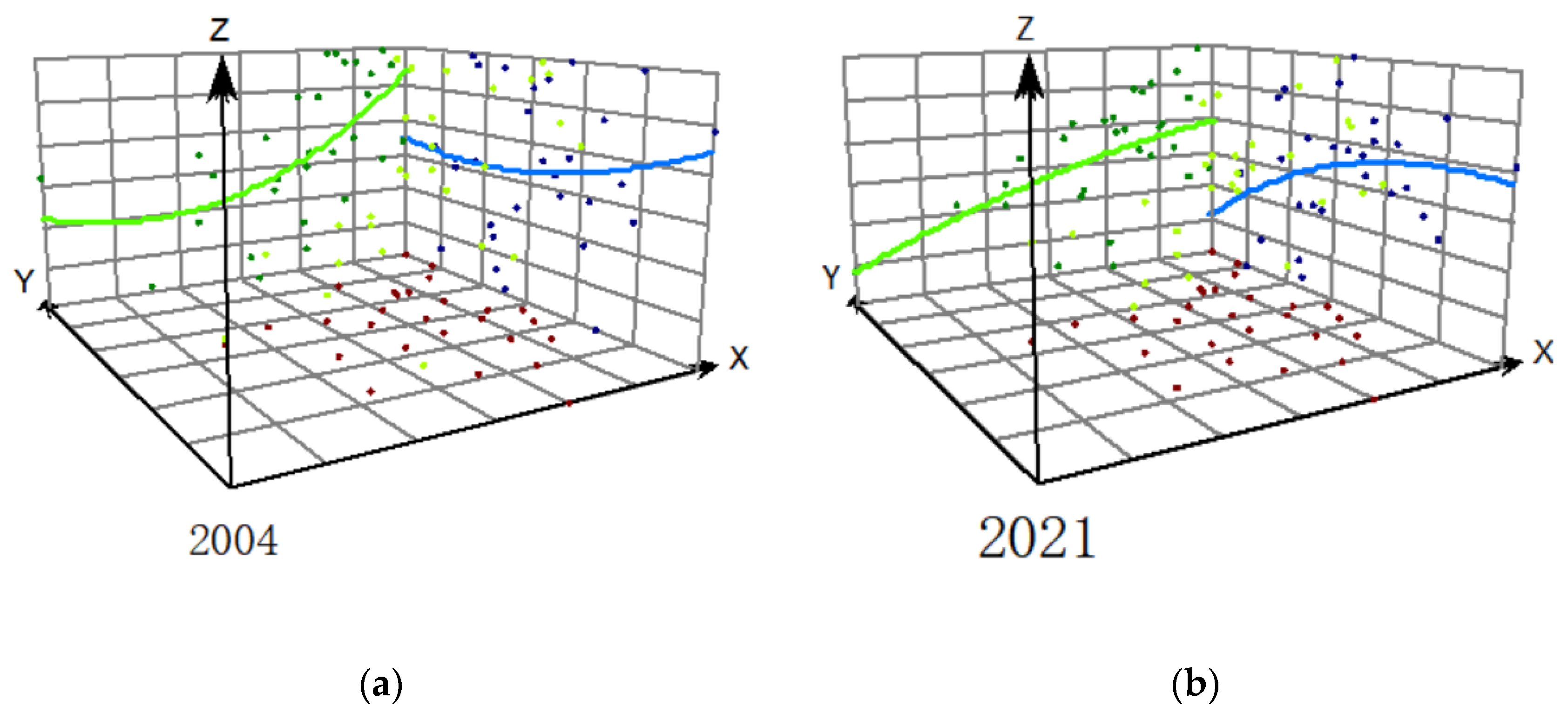 Sustainability 16 05694 g003
