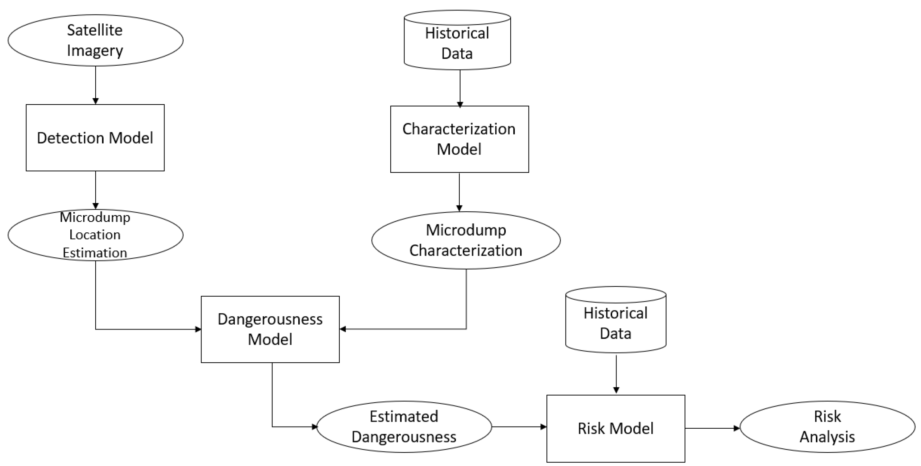 Sustainability 16 05695 g006
