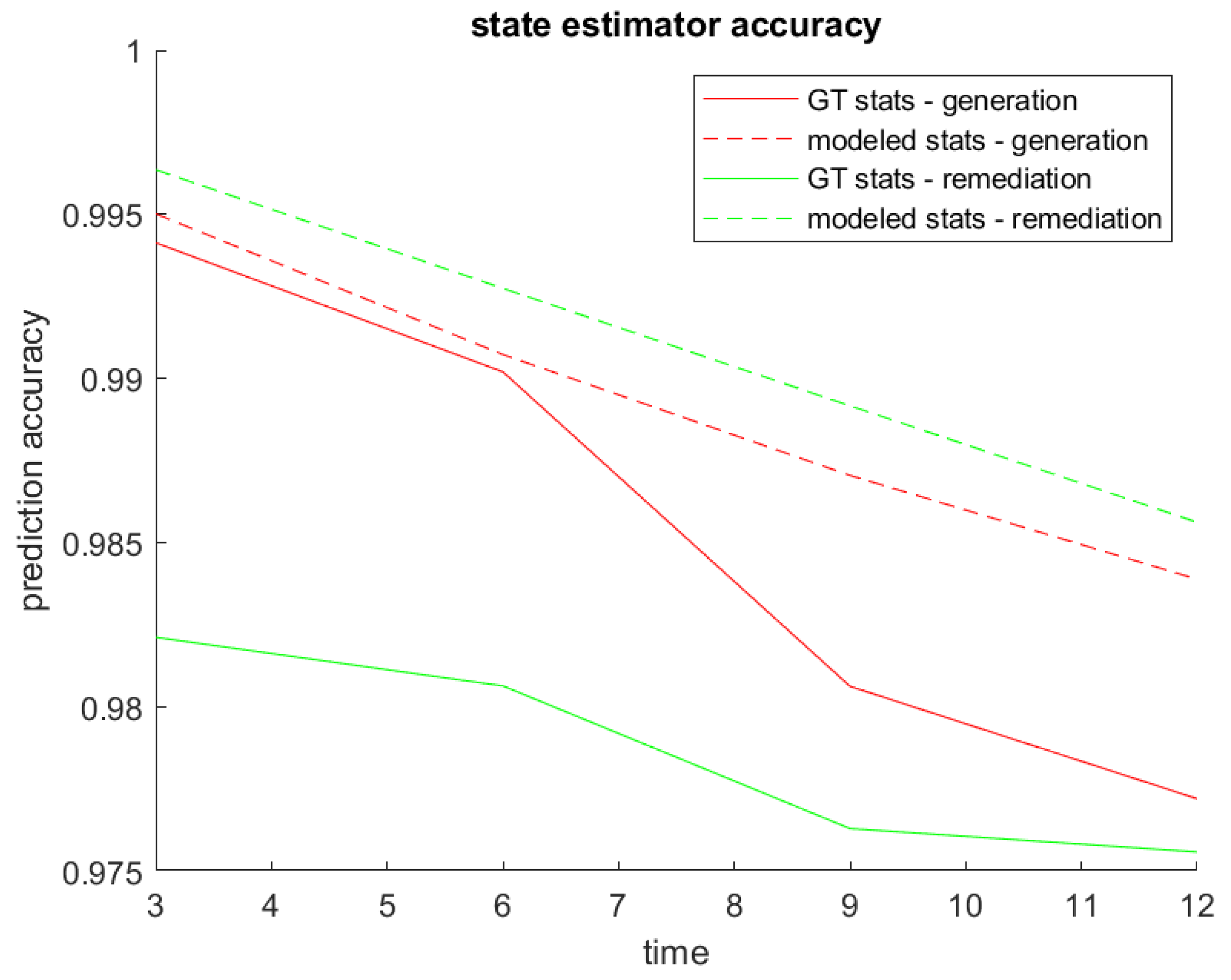 Sustainability 16 05695 g013