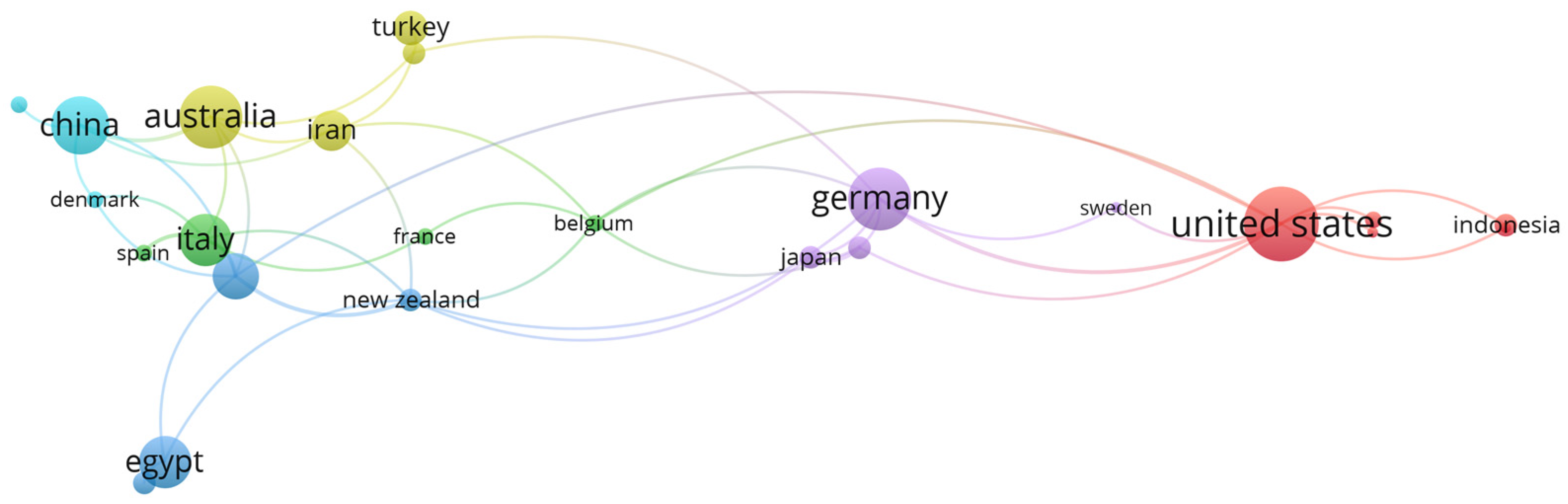 Sustainability 16 05697 g004