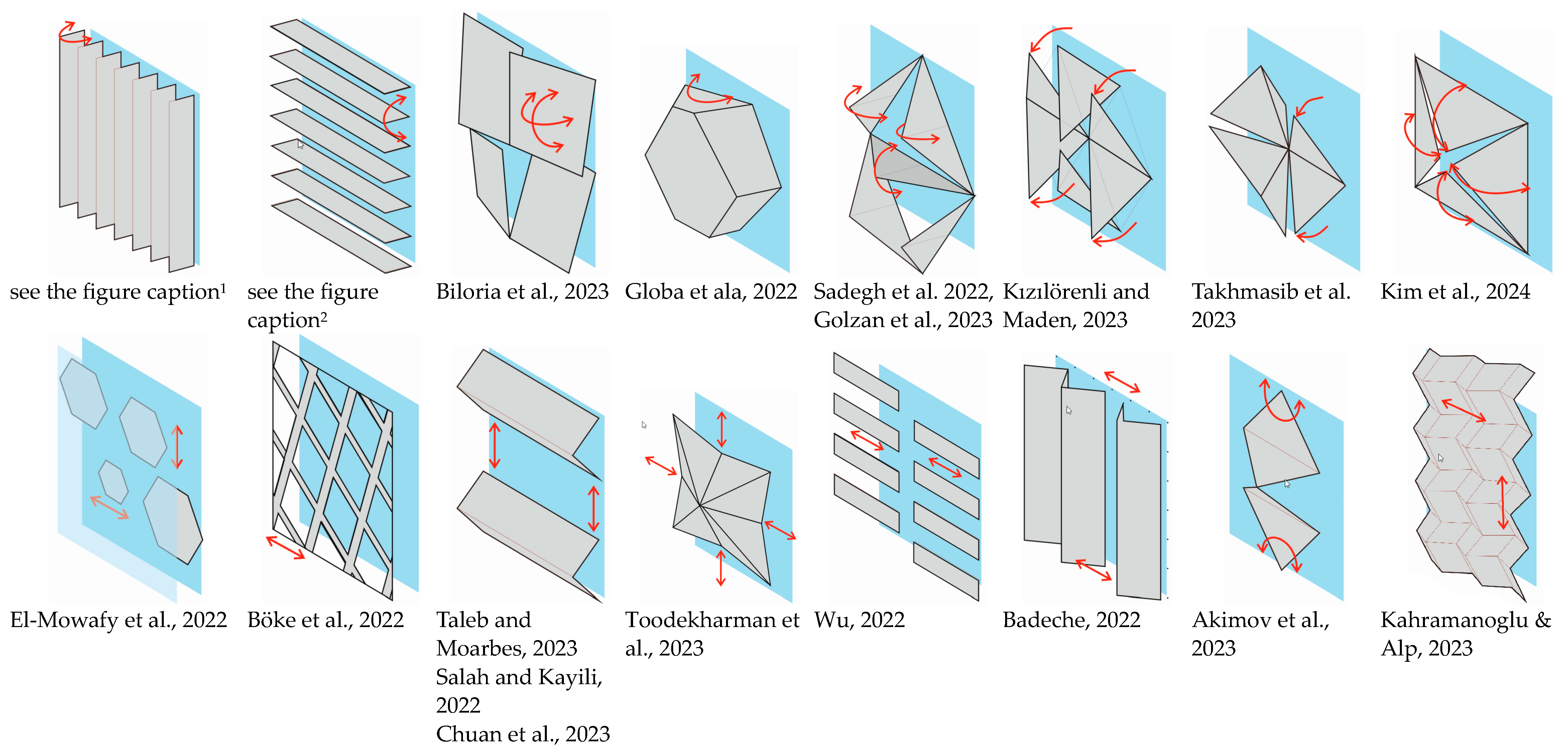 Sustainability 16 05697 g007a