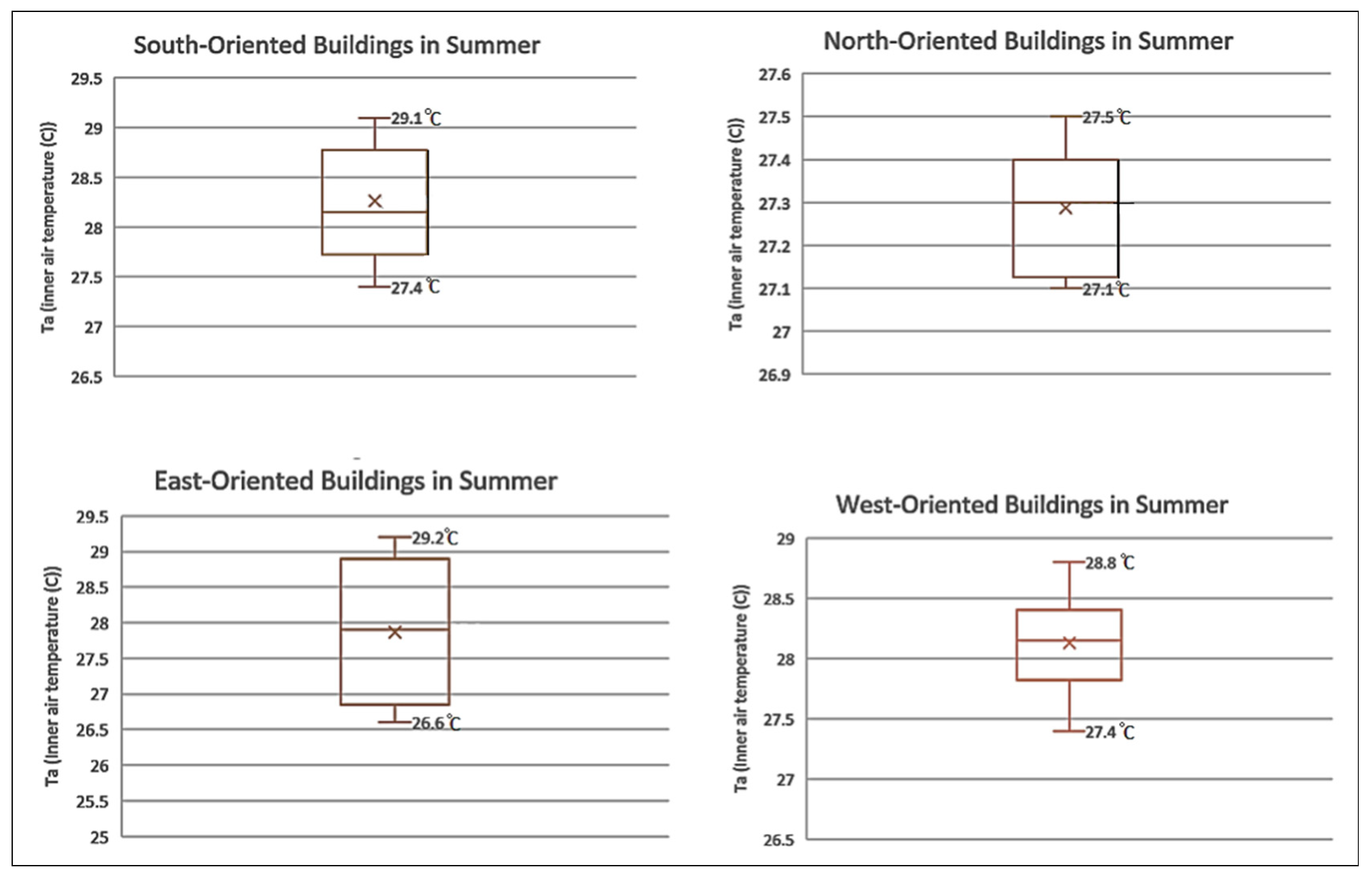 Sustainability 16 05699 g002