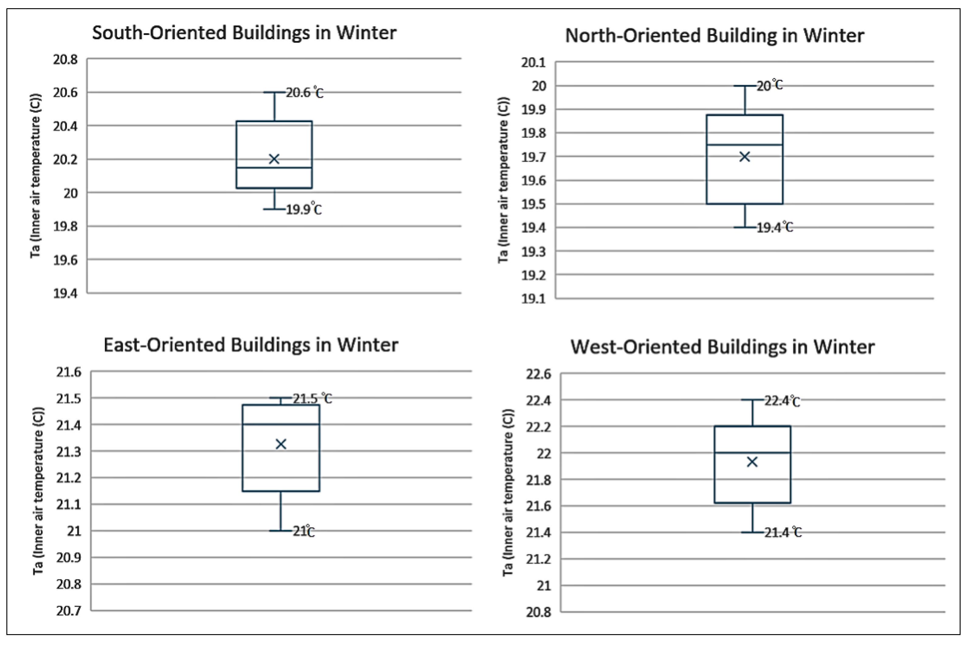 Sustainability 16 05699 g003