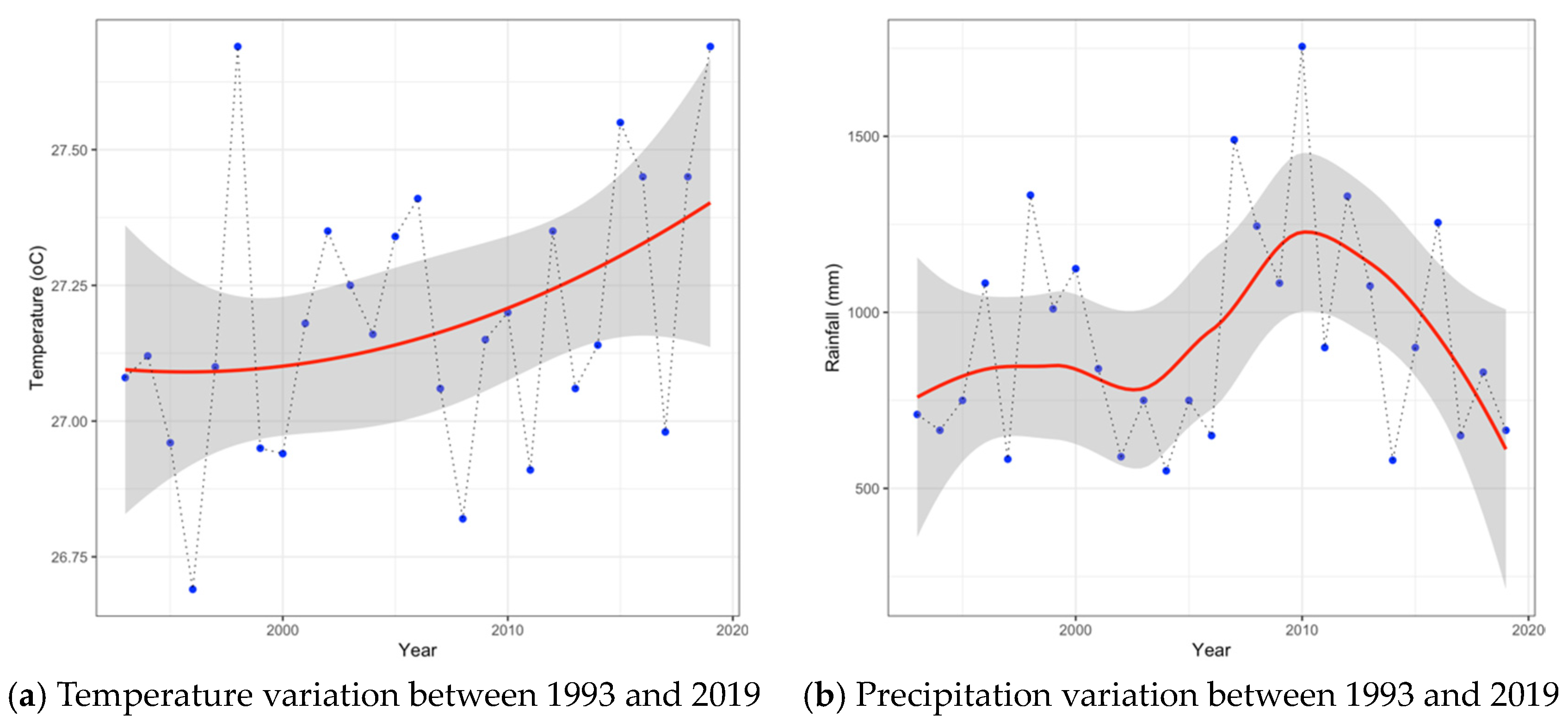 Sustainability 16 05701 g003