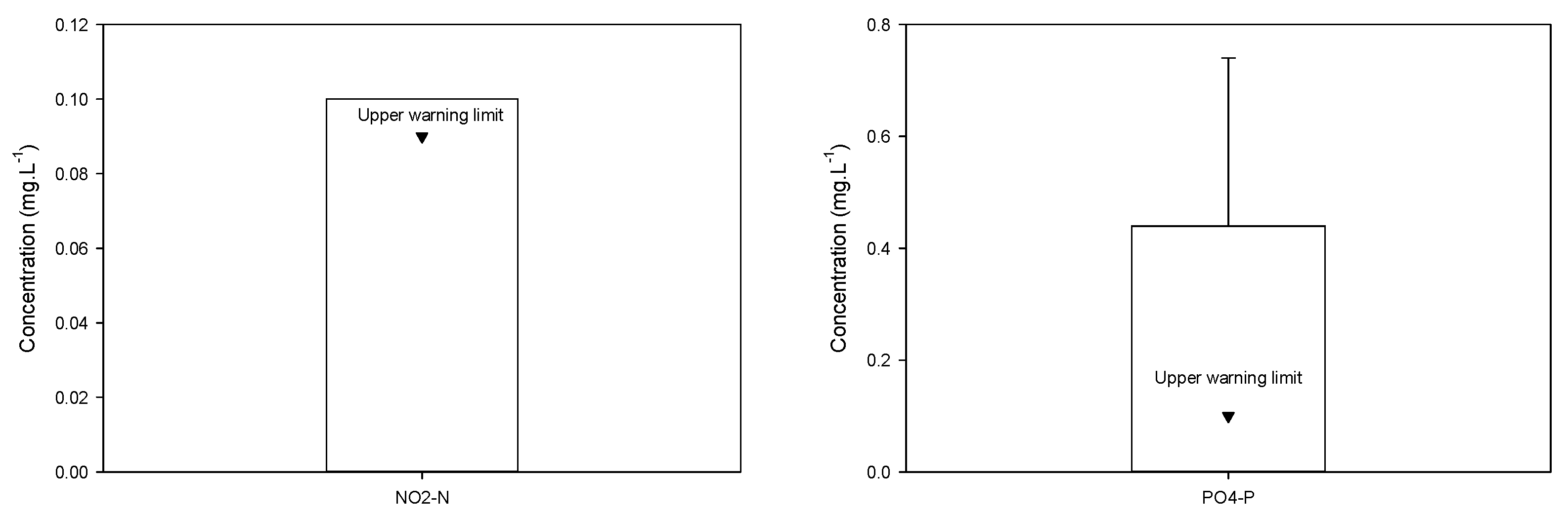 Sustainability 16 05701 g006
