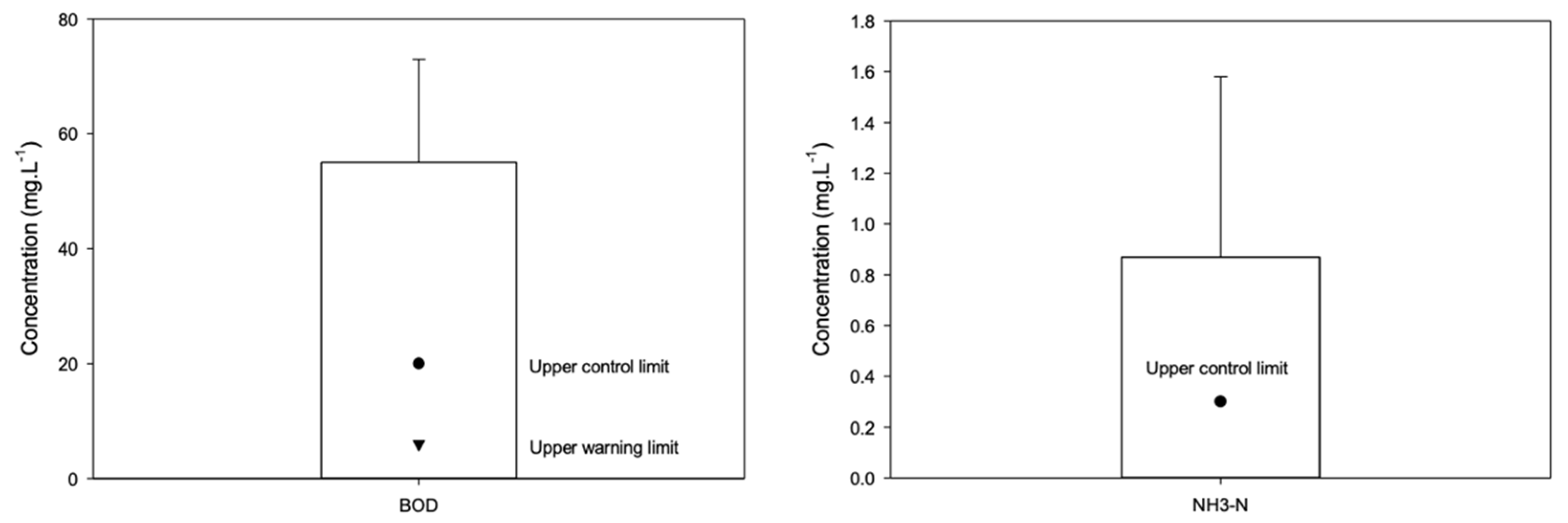 Sustainability 16 05701 g007