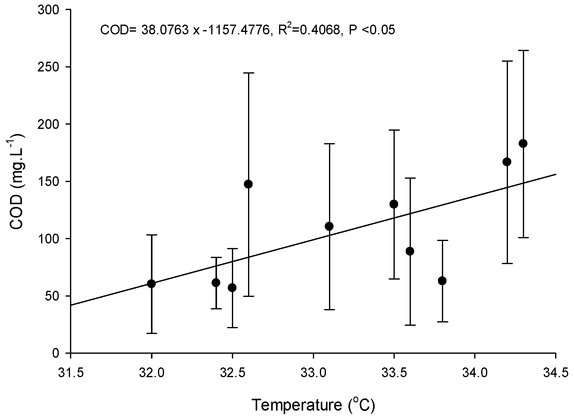 Sustainability 16 05701 g009