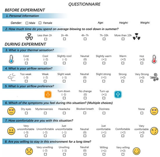 Sustainability 16 05704 g0a1