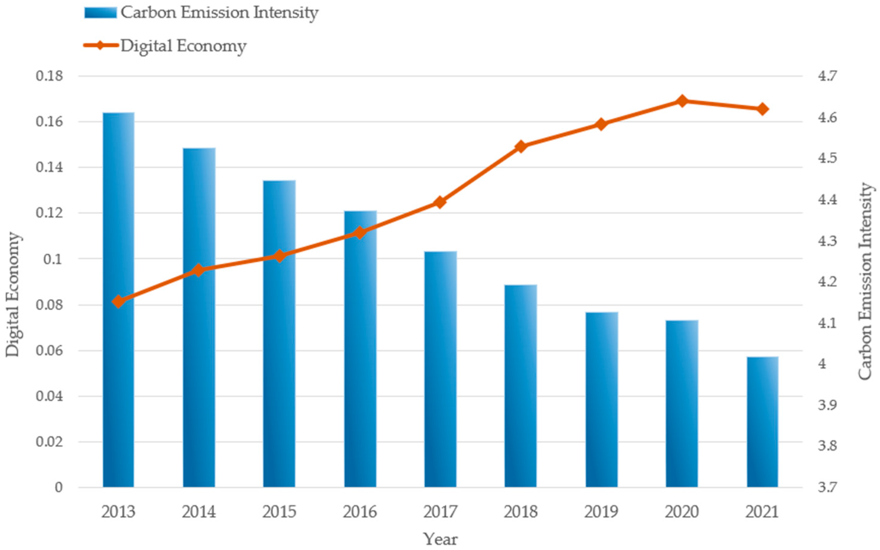 Sustainability 16 05705 g002