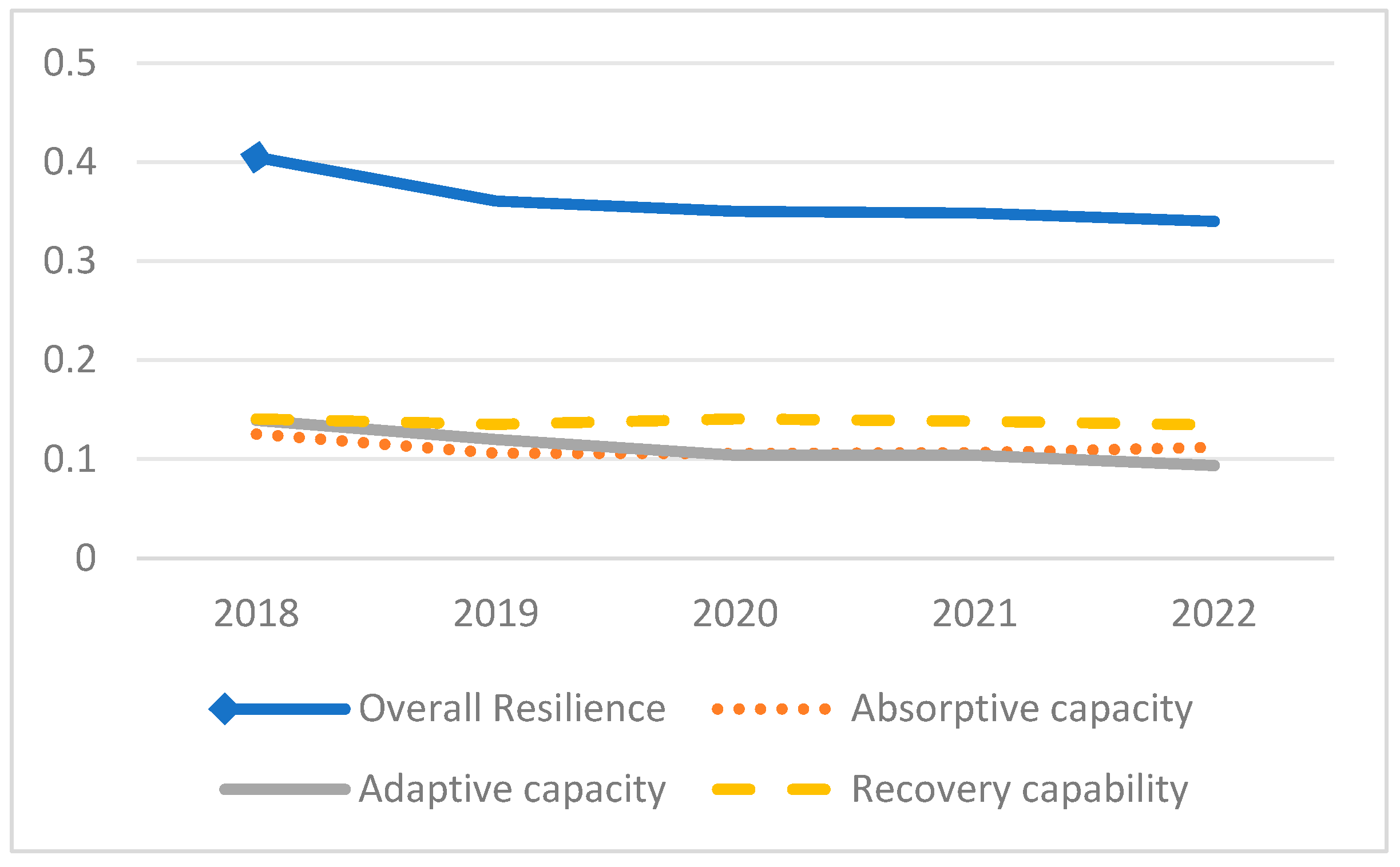 Sustainability 16 05708 g002