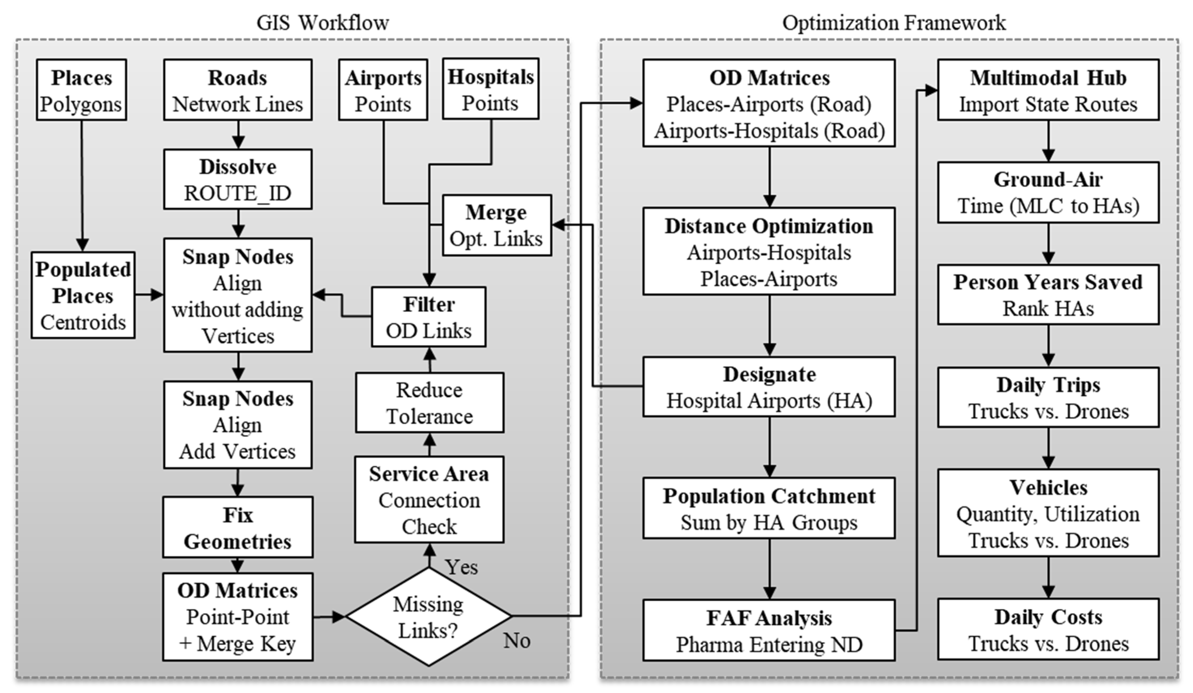 Sustainability 16 05709 g001