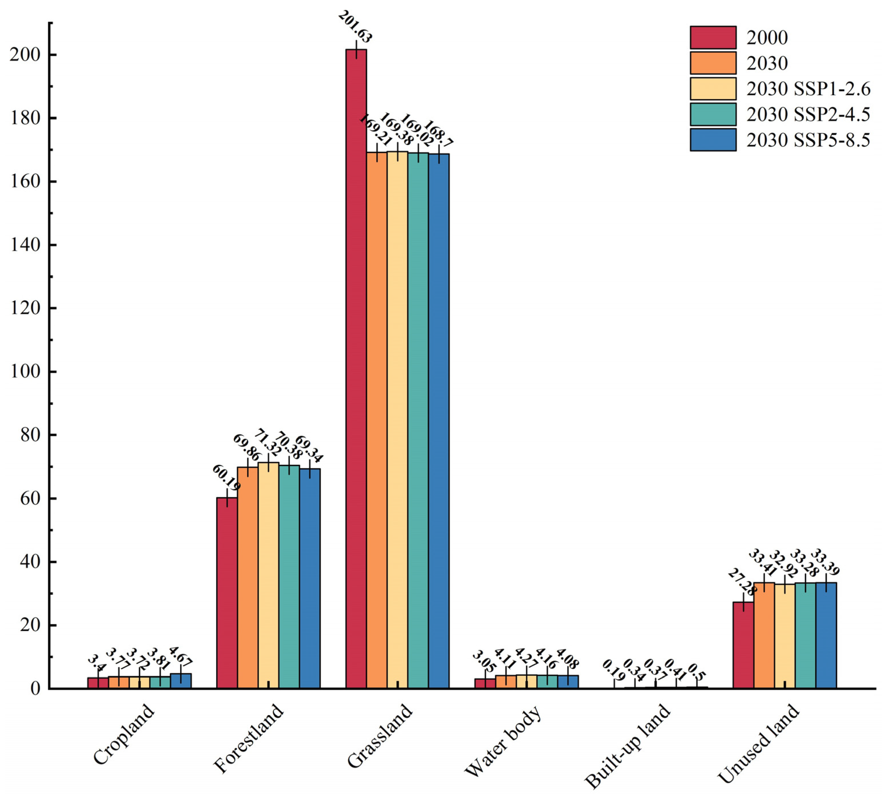 Sustainability 16 05711 g009