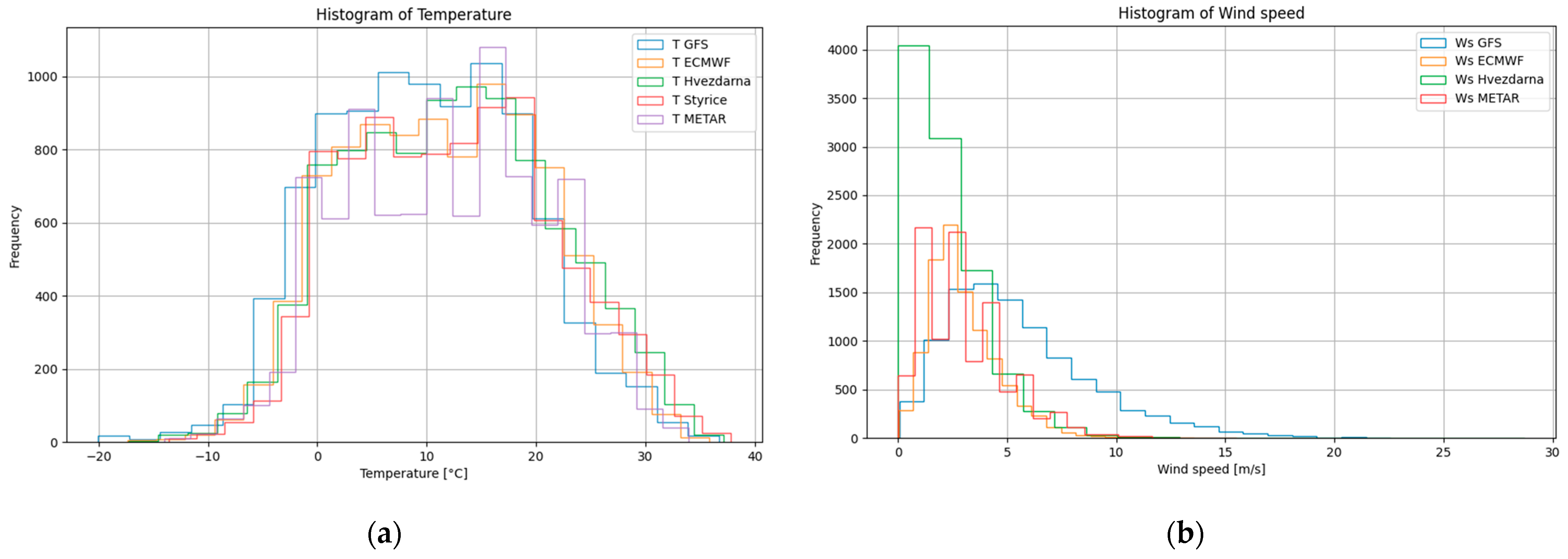 Sustainability 16 05713 g004