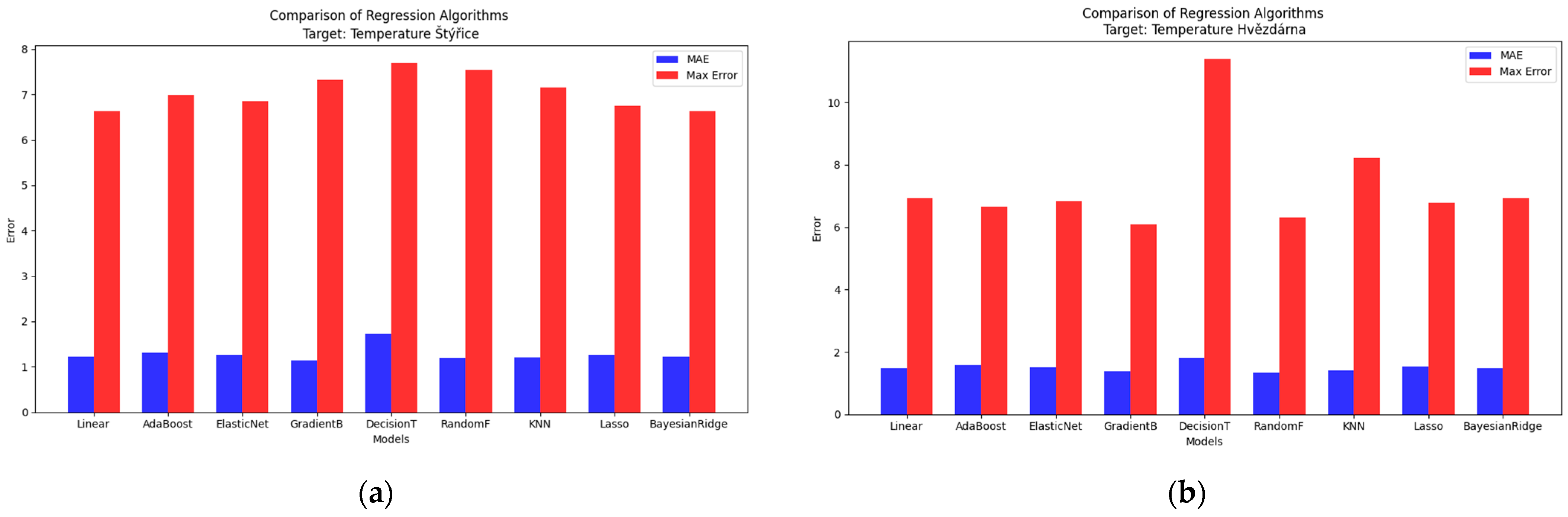 Sustainability 16 05713 g008