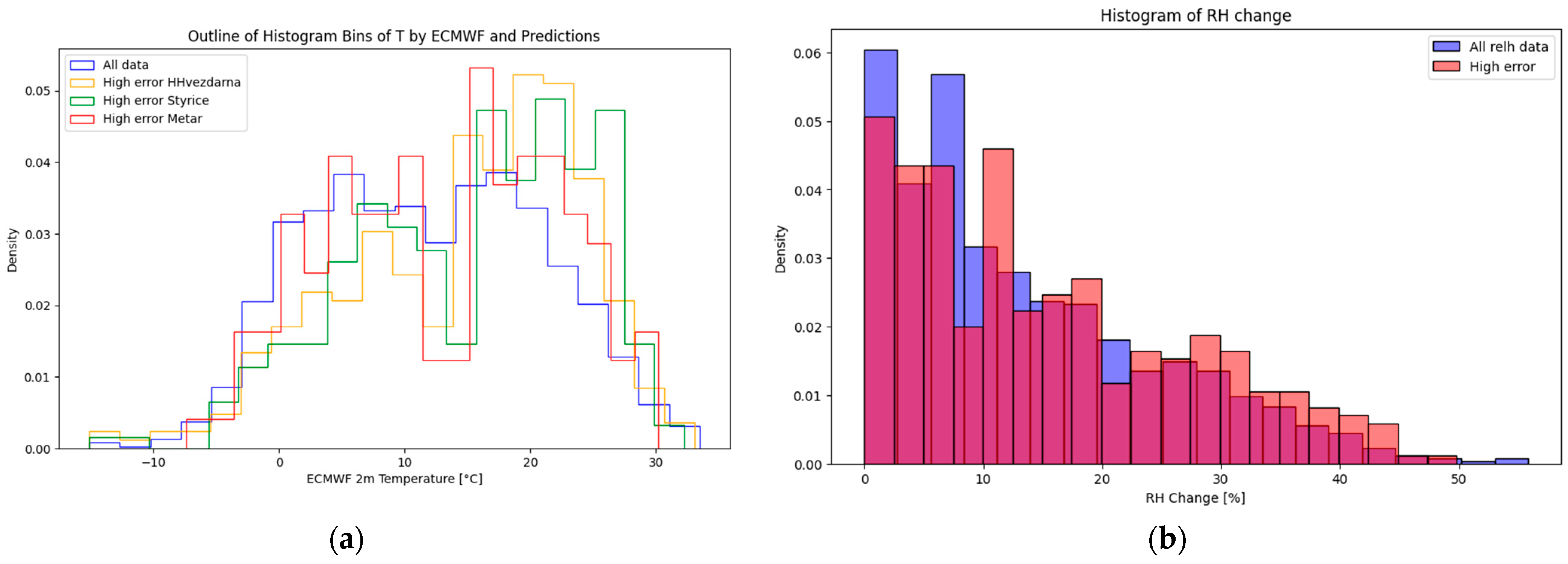 Sustainability 16 05713 g012