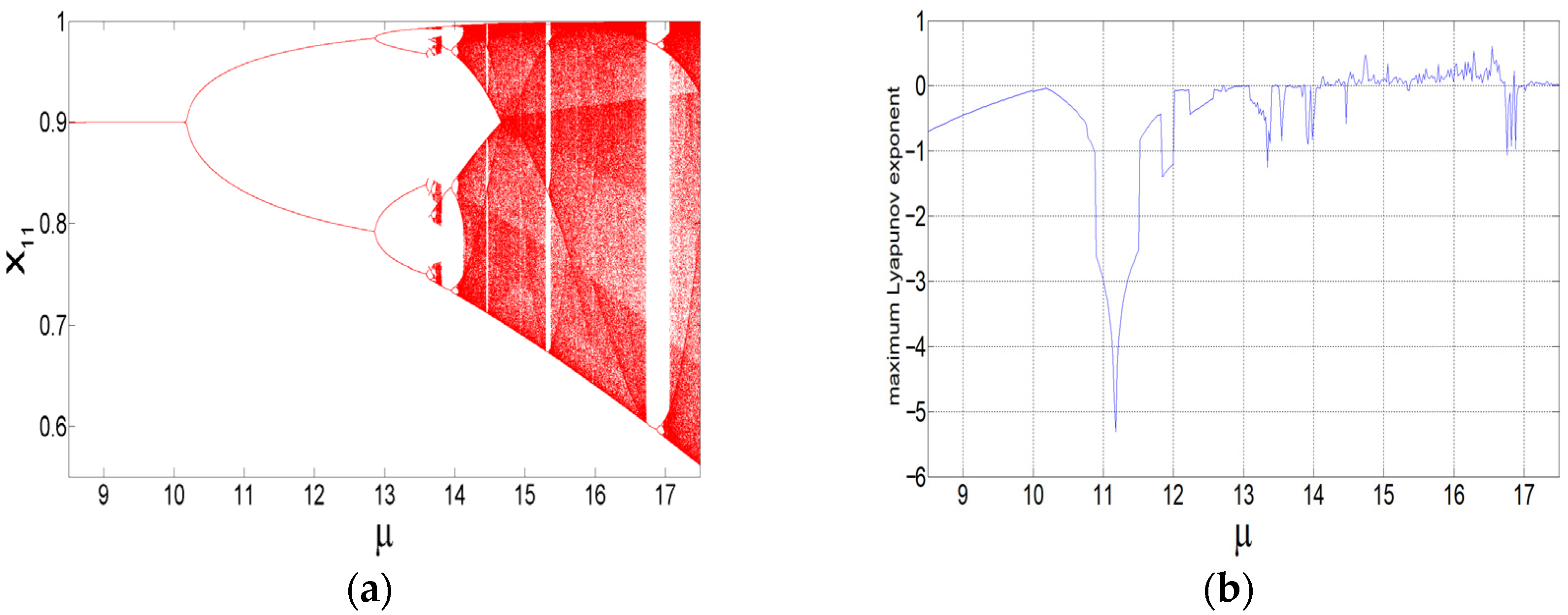 Sustainability 16 05721 g002