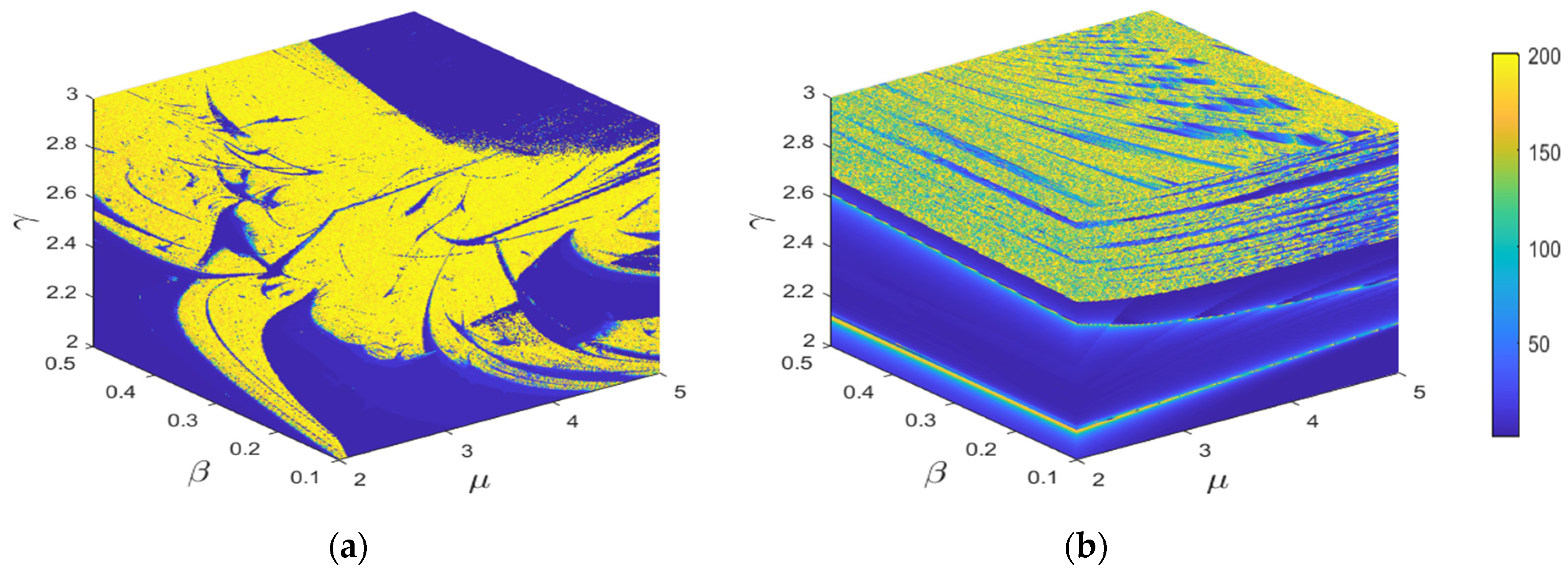 Sustainability 16 05721 g004