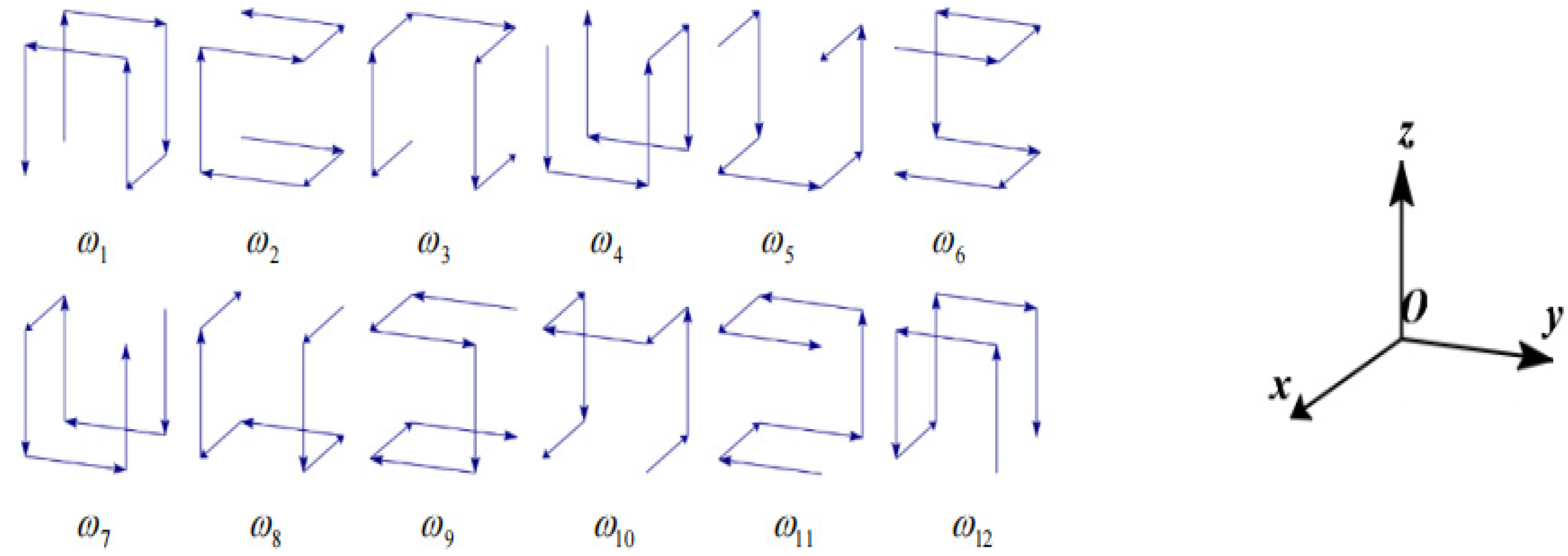 Sustainability 16 05721 g007