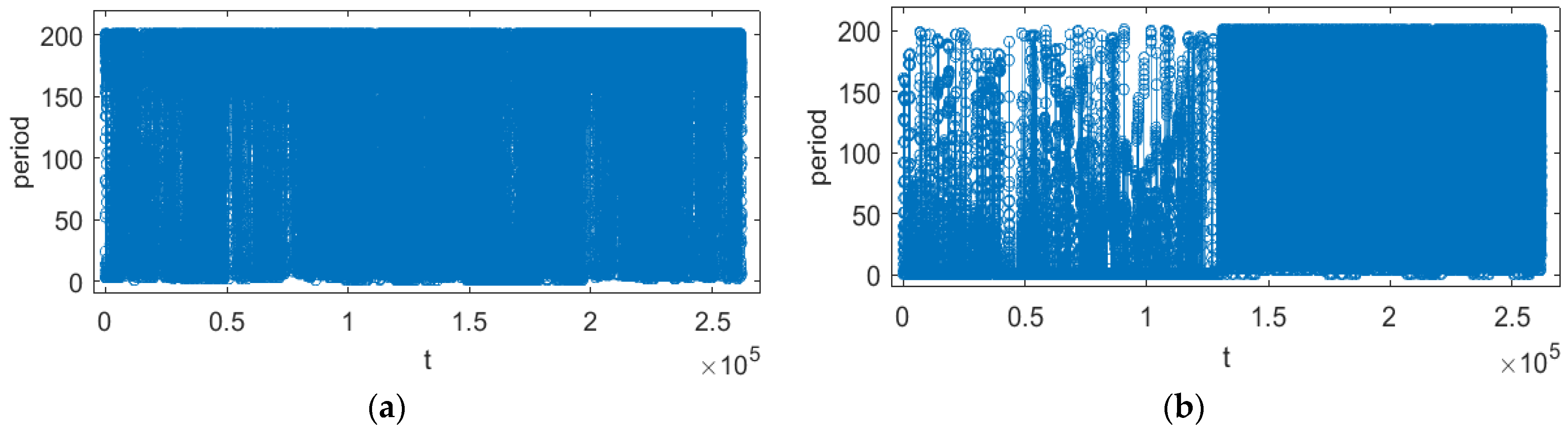 Sustainability 16 05721 g009