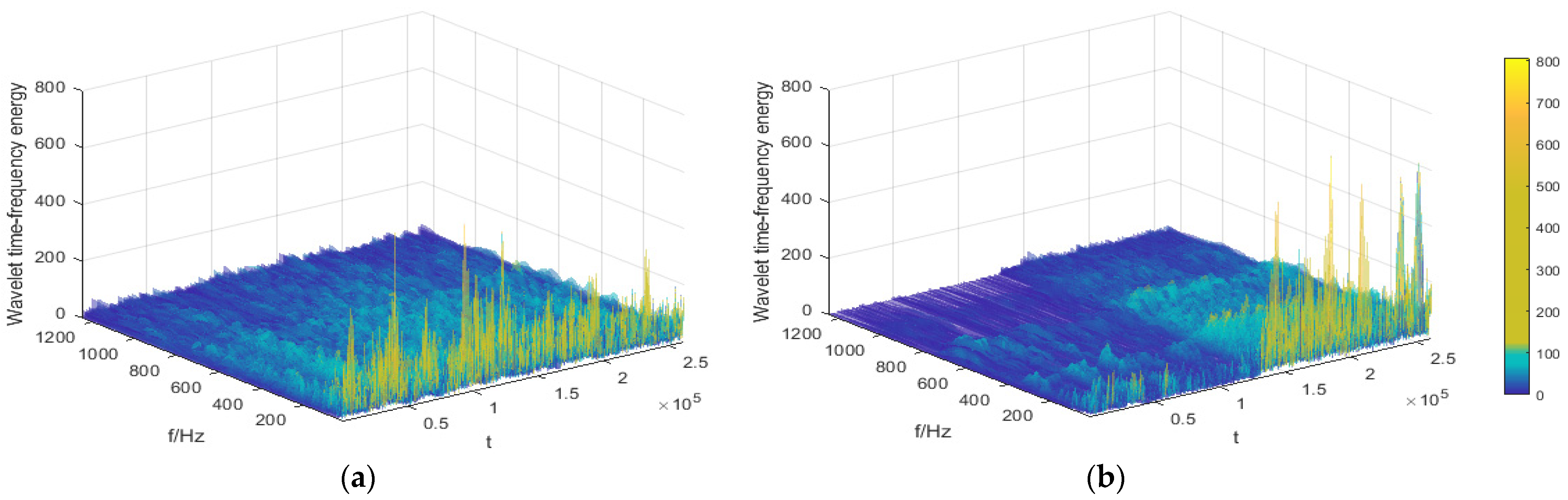 Sustainability 16 05721 g010
