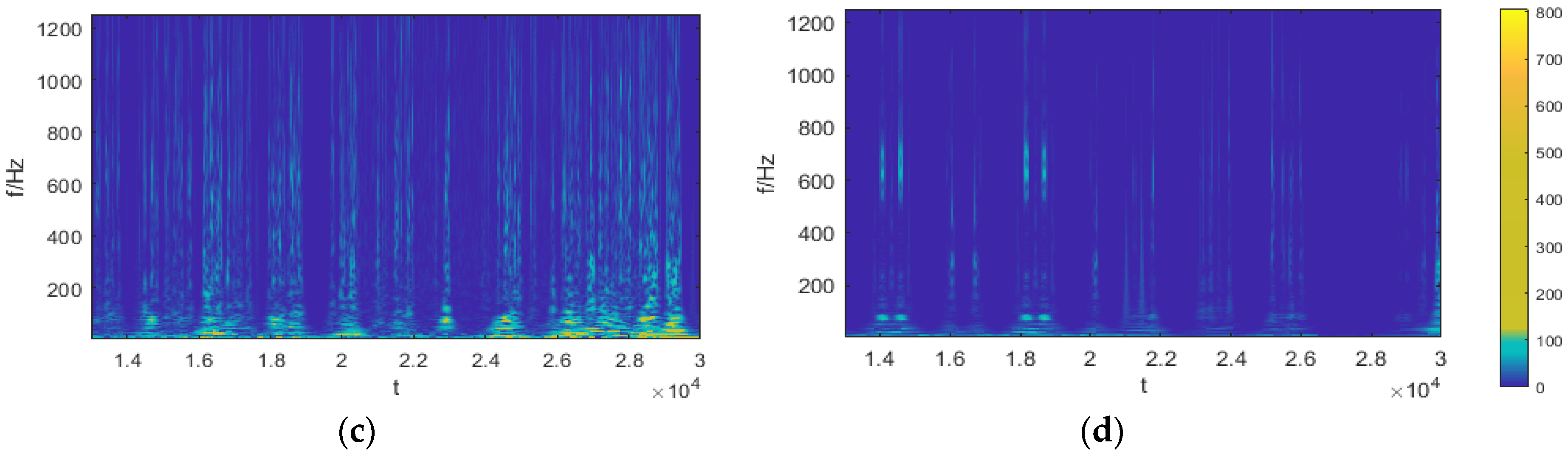 Sustainability 16 05721 g011b