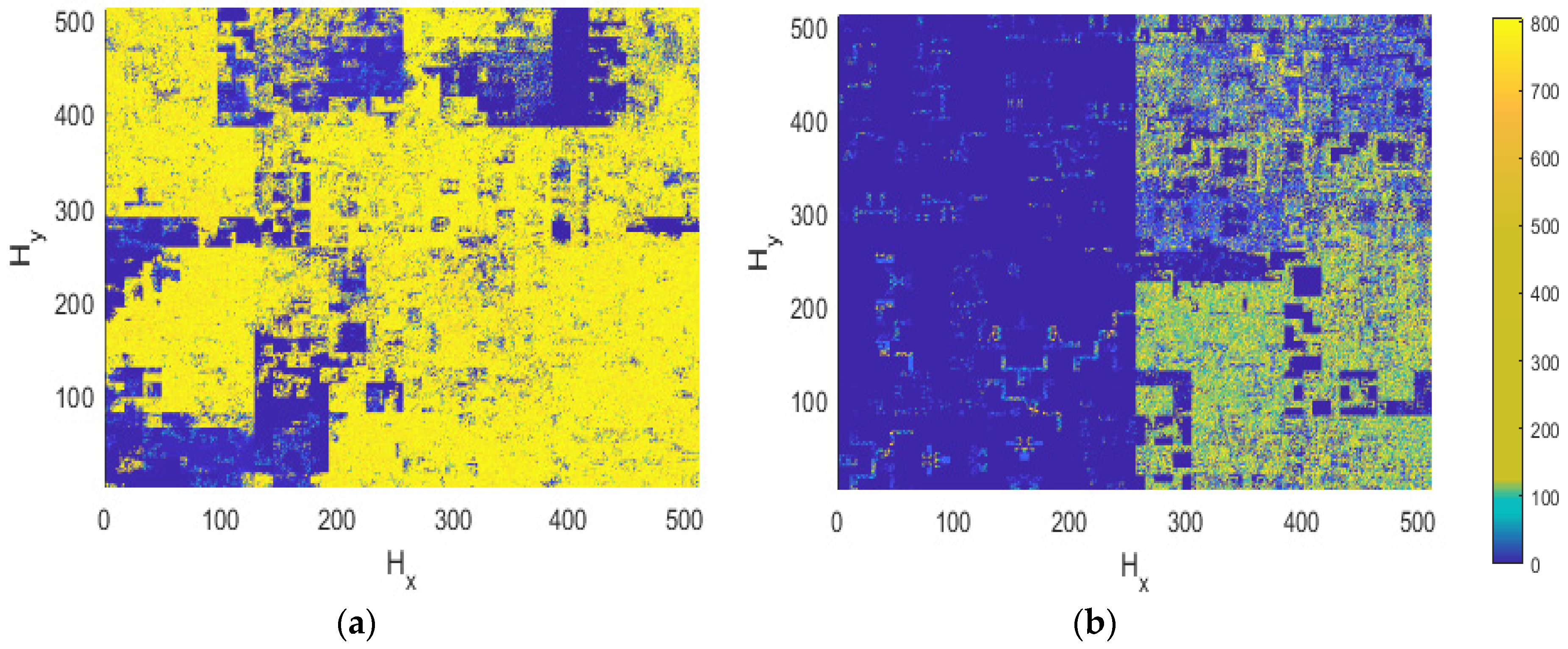 Sustainability 16 05721 g012