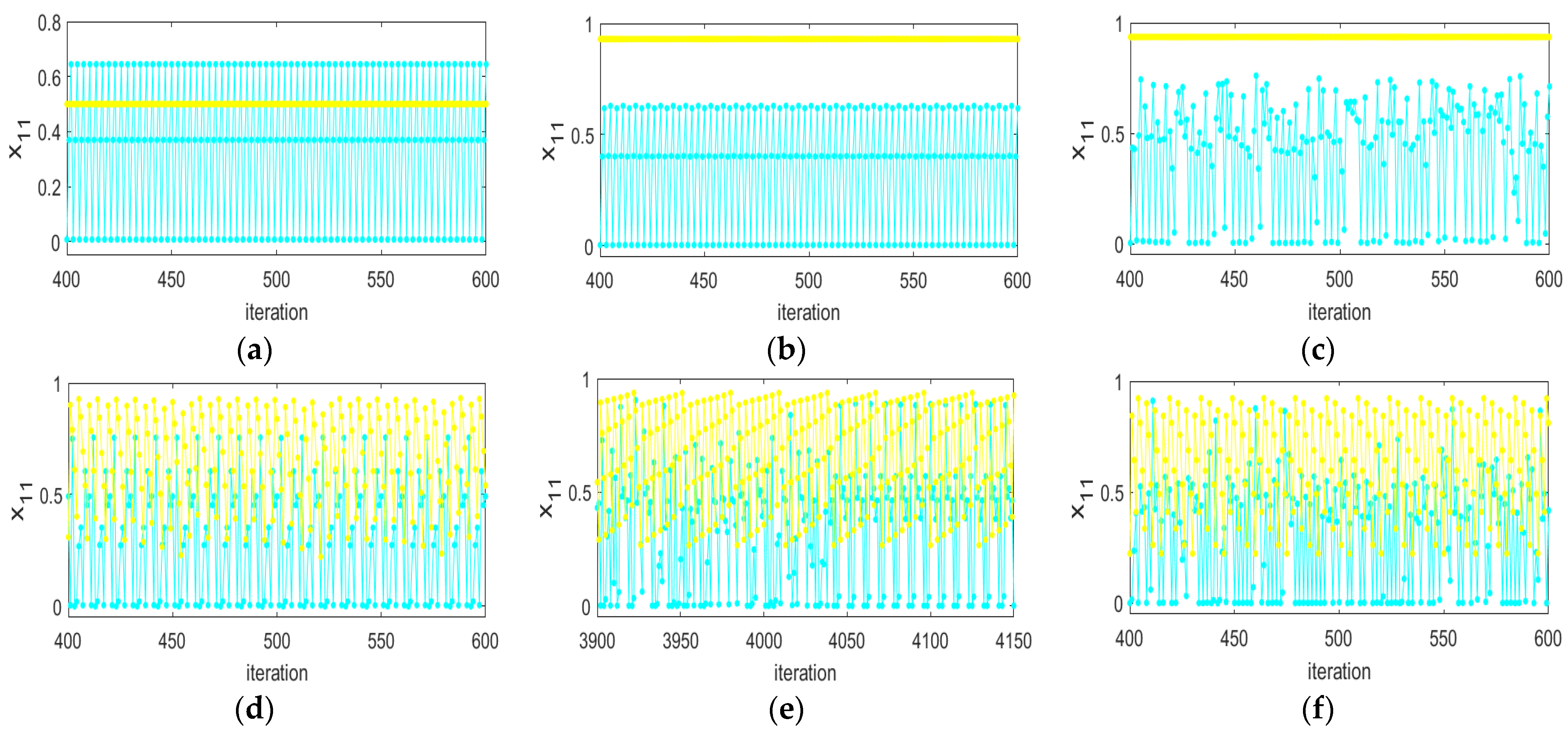 Sustainability 16 05721 g013a