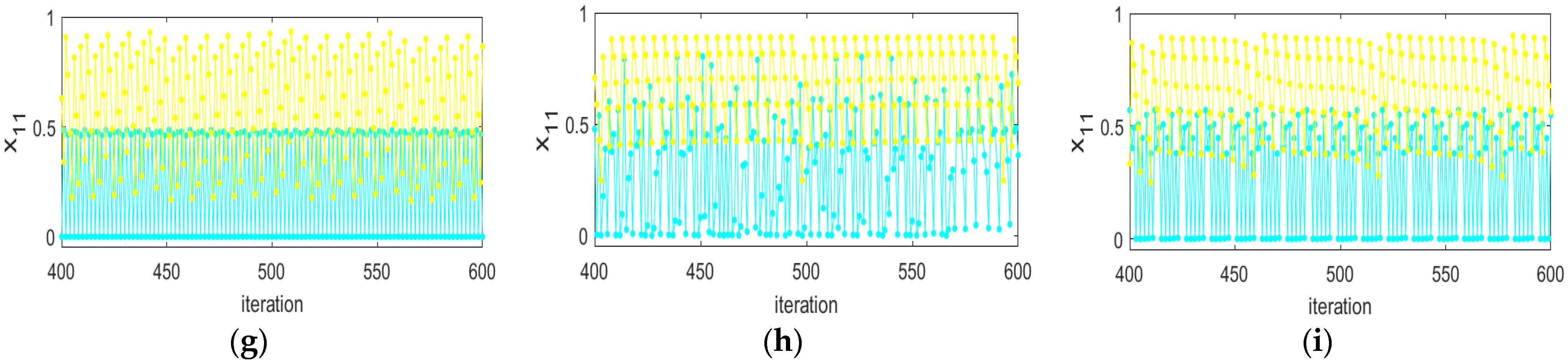 Sustainability 16 05721 g013b