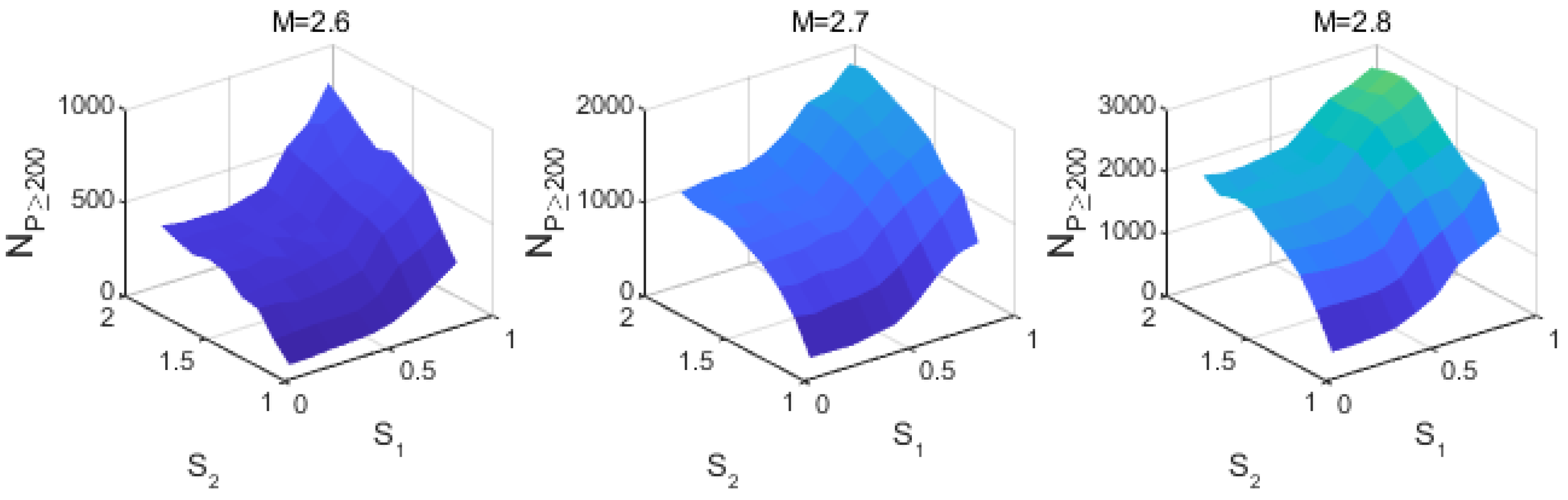 Sustainability 16 05721 g014a