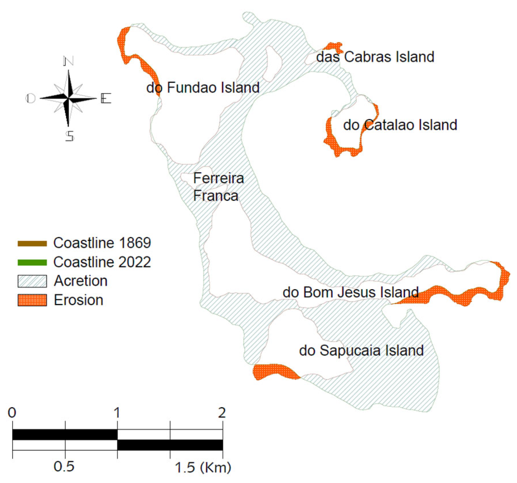 Sustainability 16 05728 g005