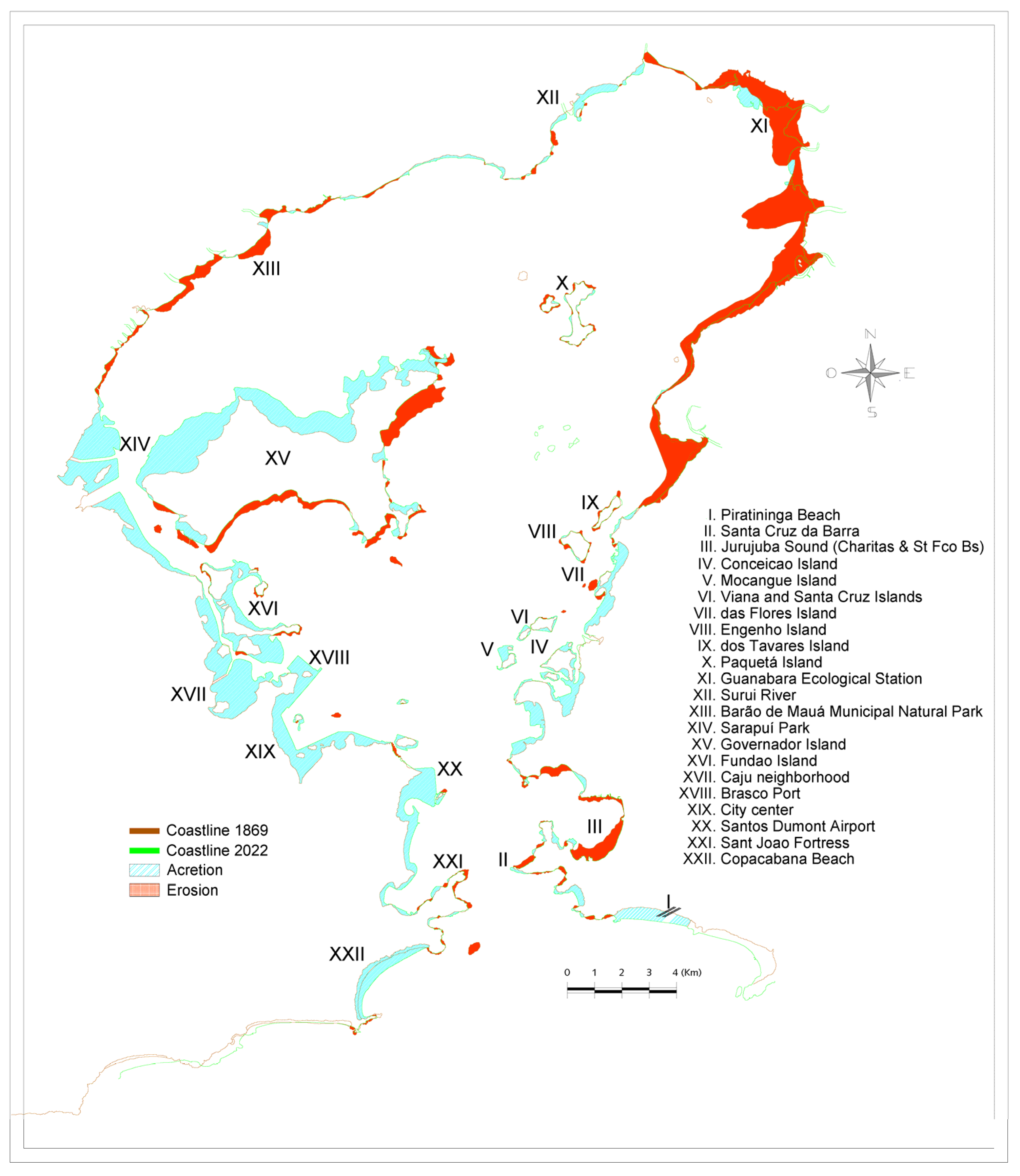 Sustainability 16 05728 g008