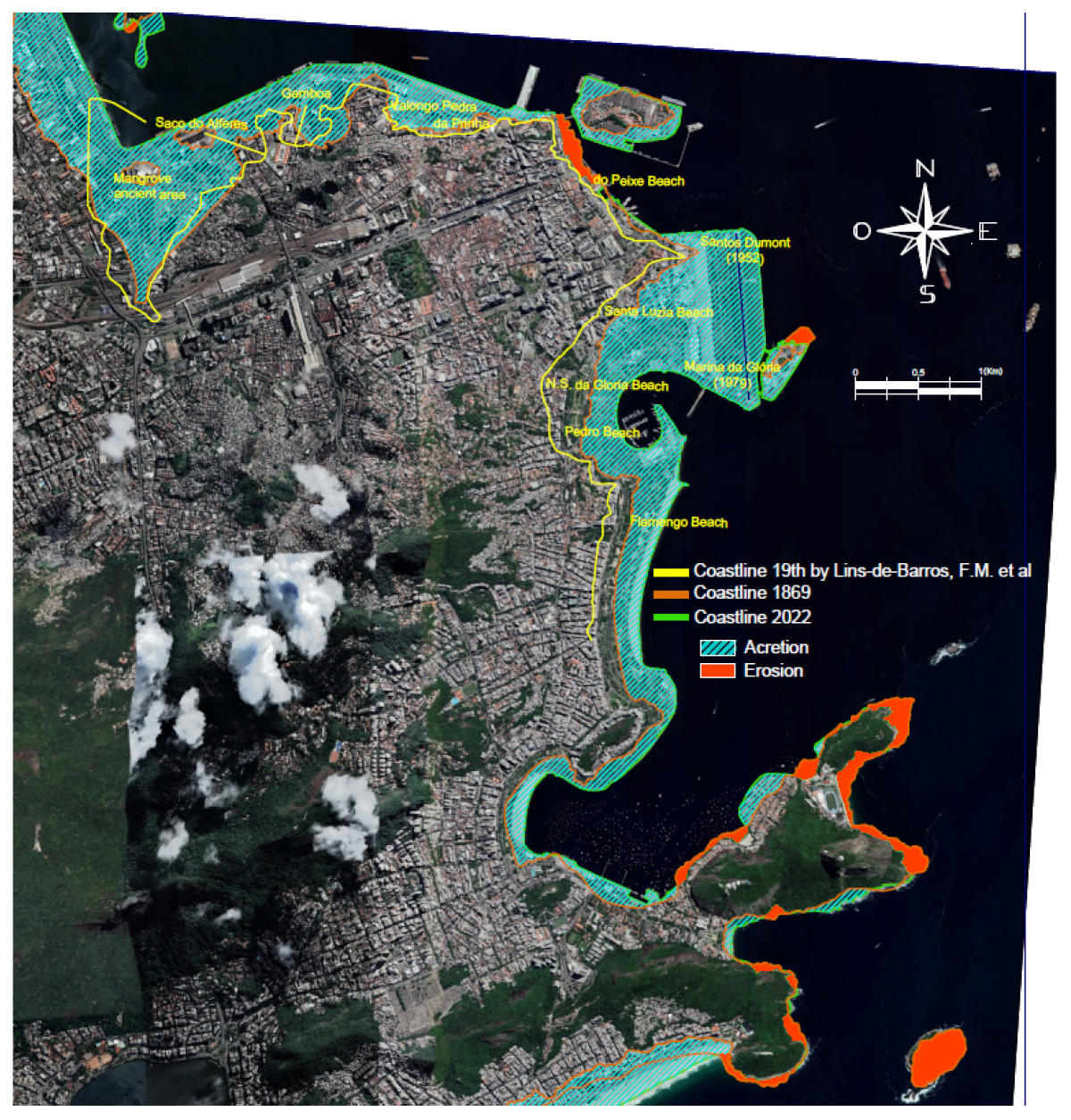 Sustainability 16 05728 g015