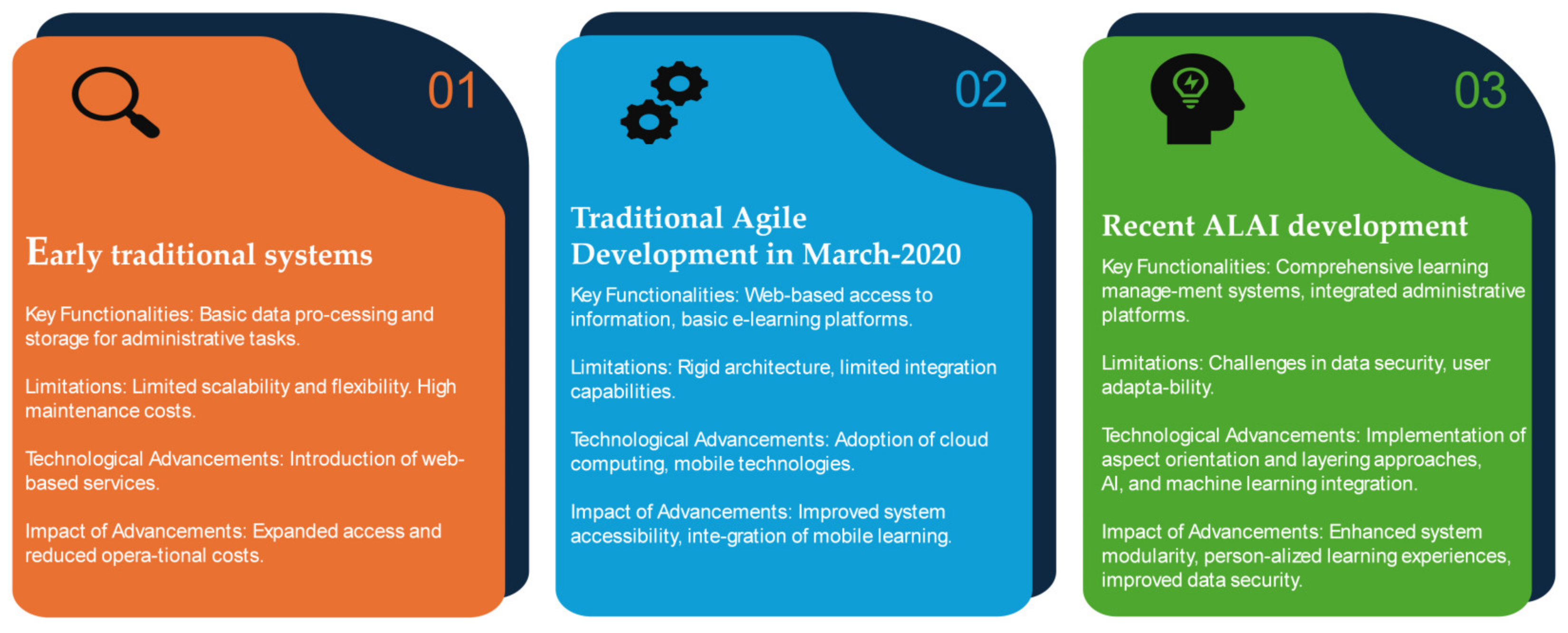 Sustainability 16 05738 g002