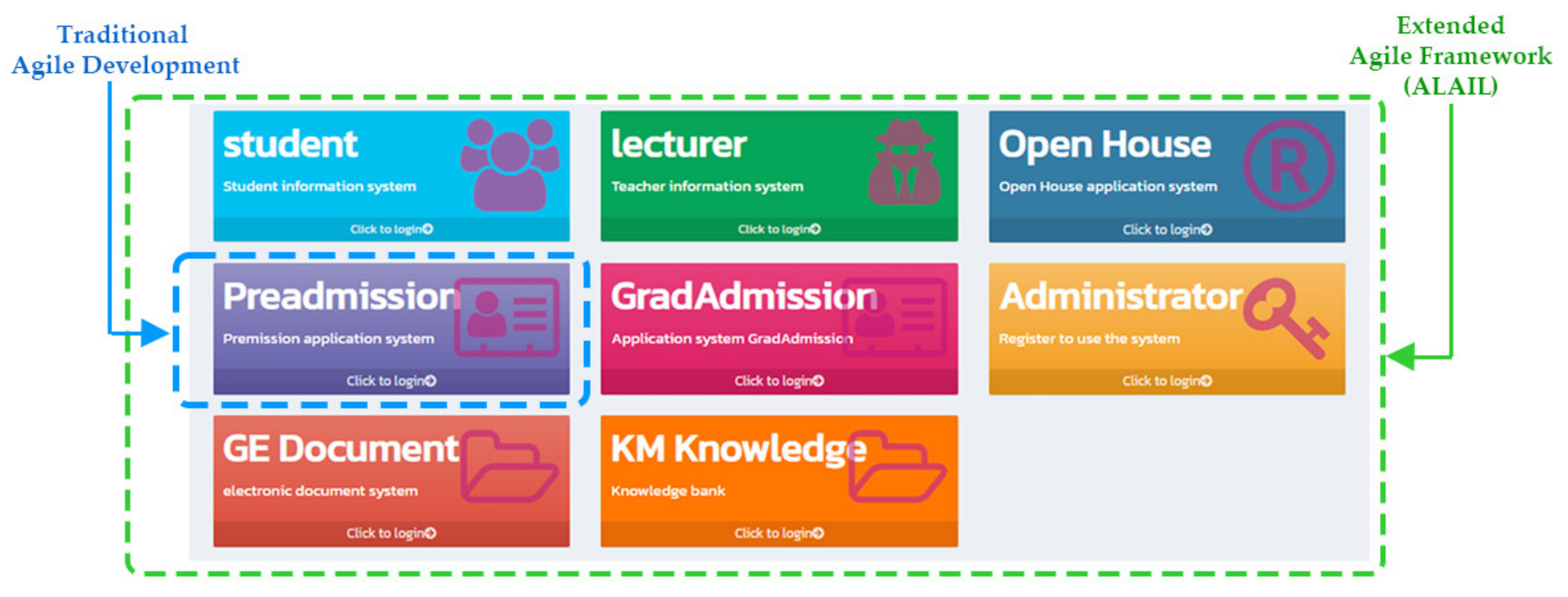 Sustainability 16 05738 g006