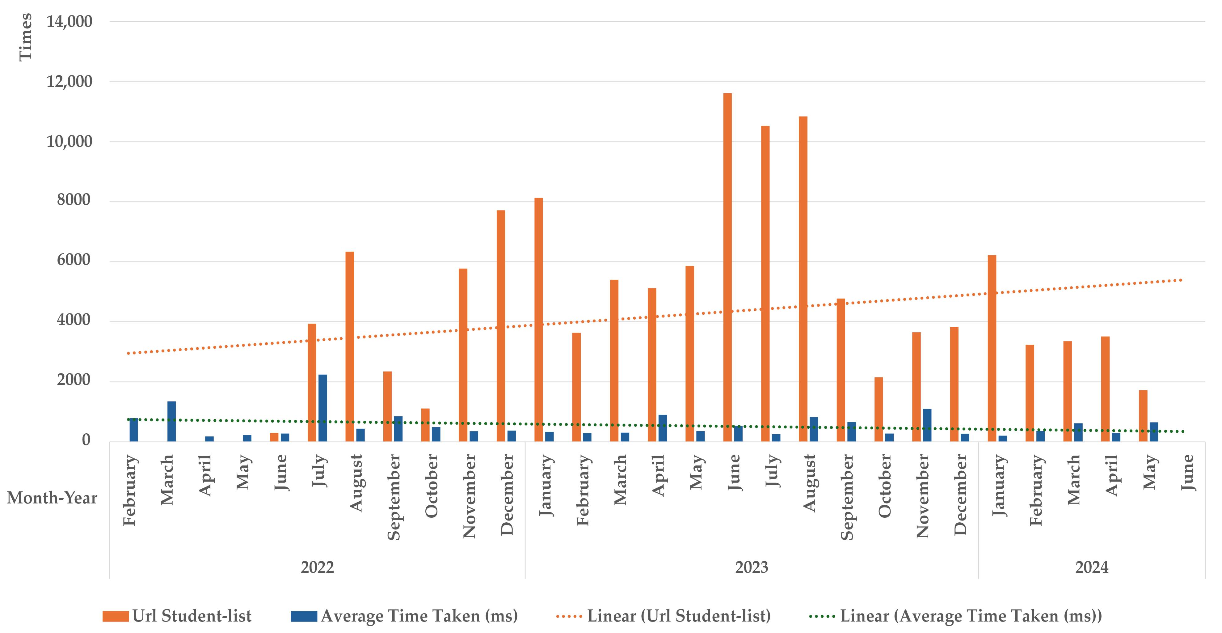Sustainability 16 05738 g010