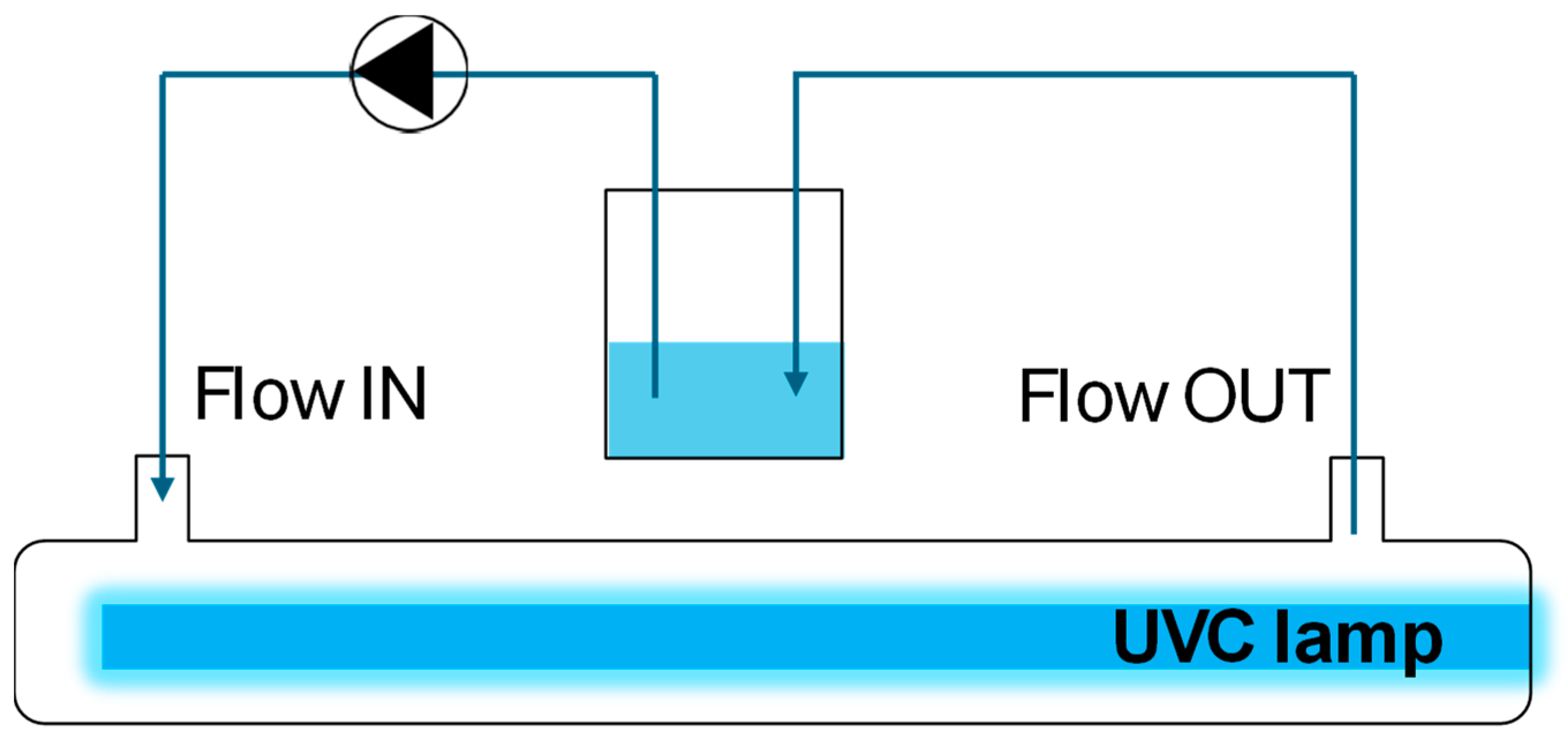 Sustainability 16 05741 g001