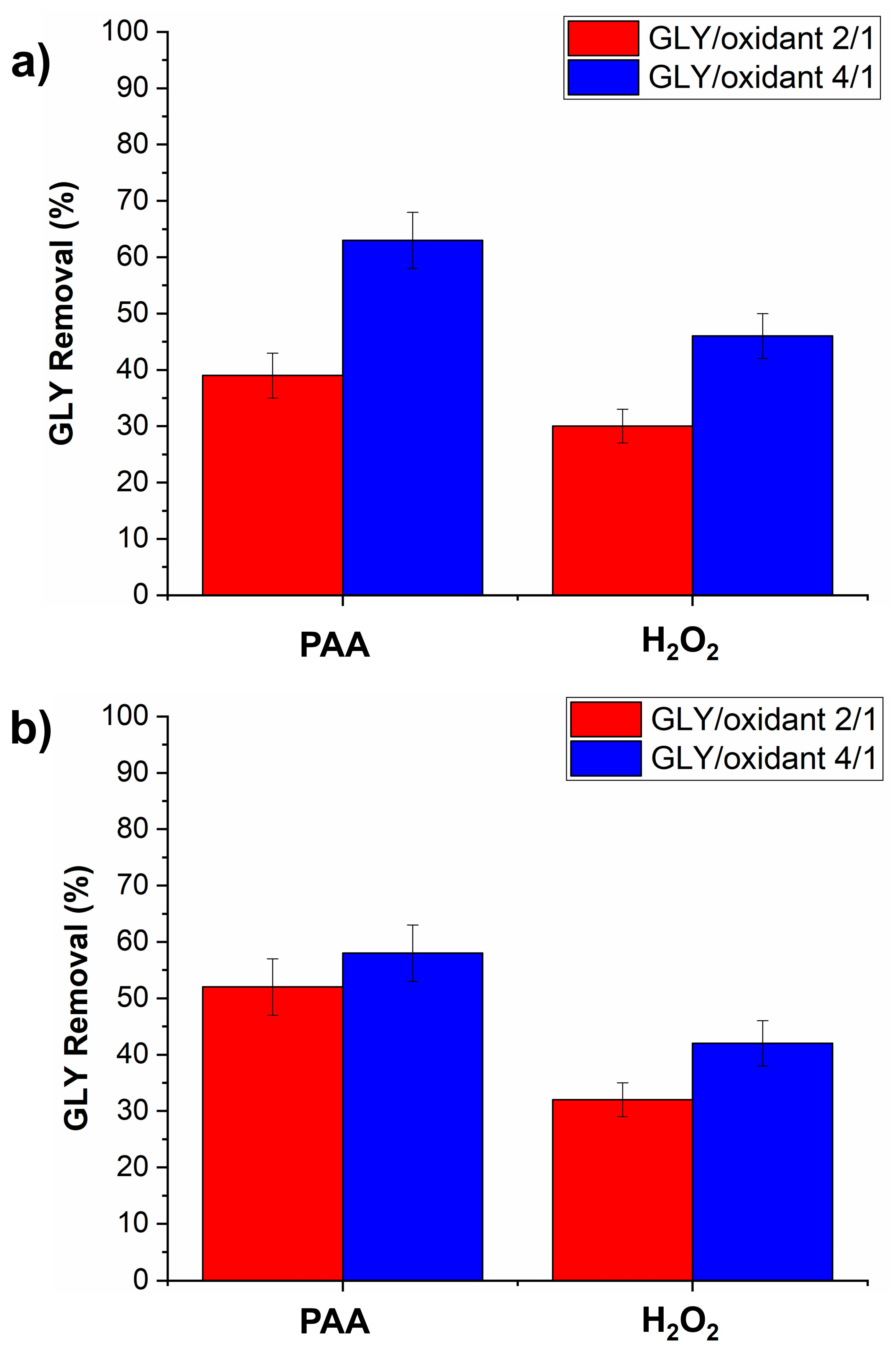 Sustainability 16 05741 g002