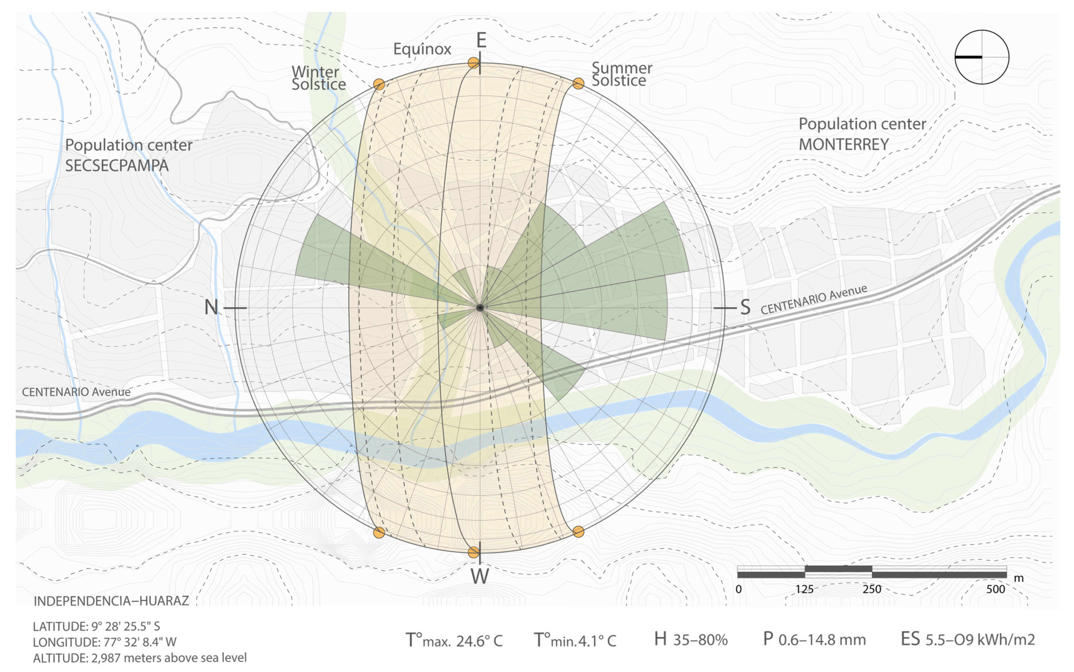 Sustainability 16 05744 g010