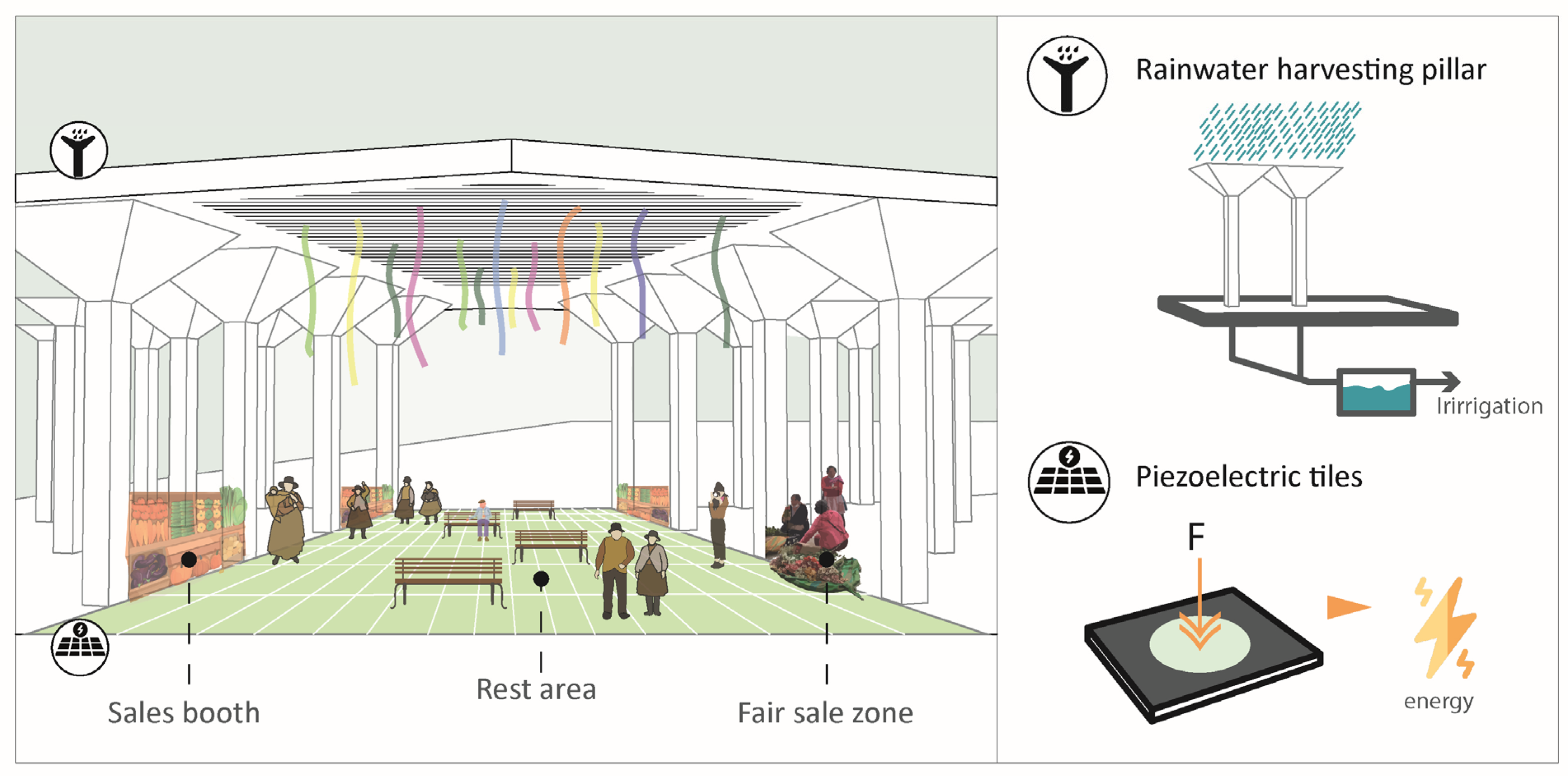 Sustainability 16 05744 g017