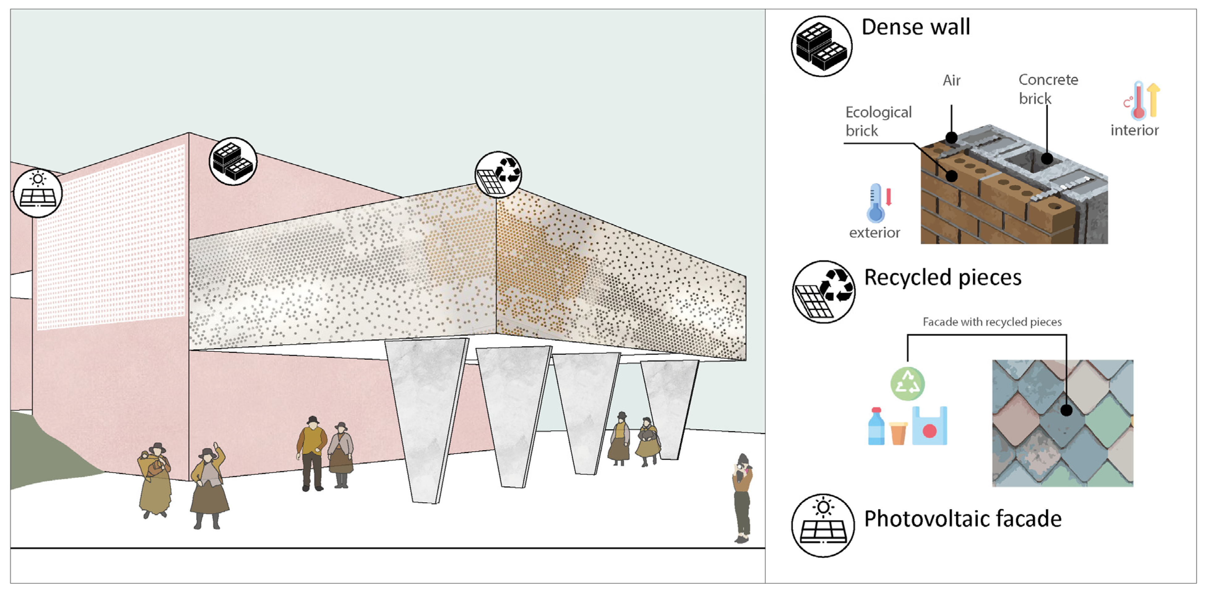 Sustainability 16 05744 g019