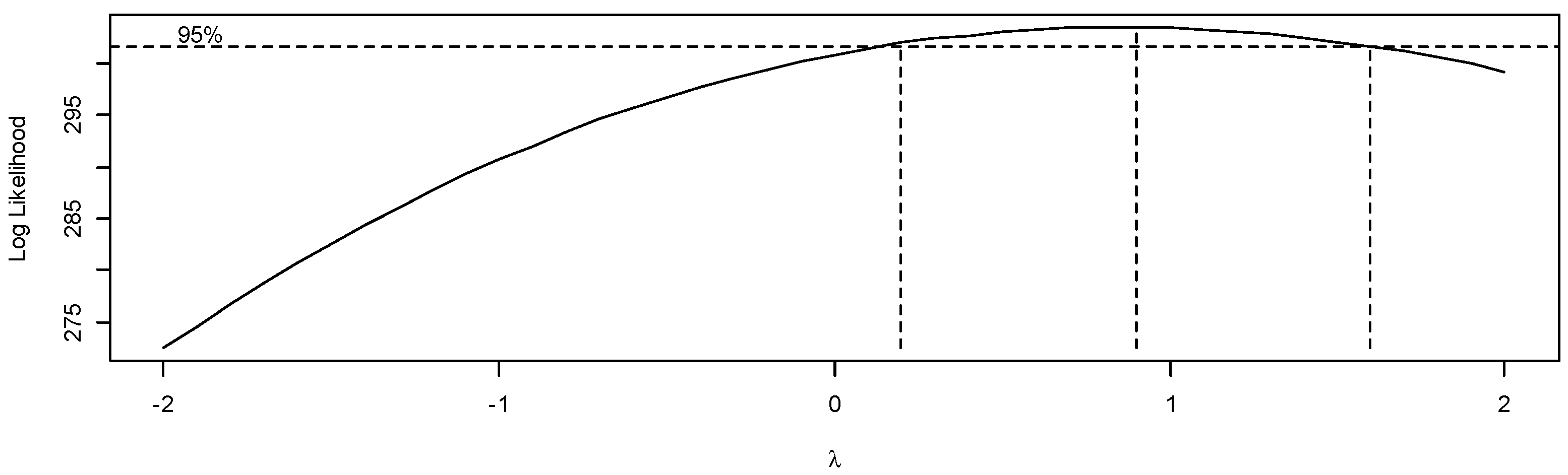 Sustainability 16 05756 g003